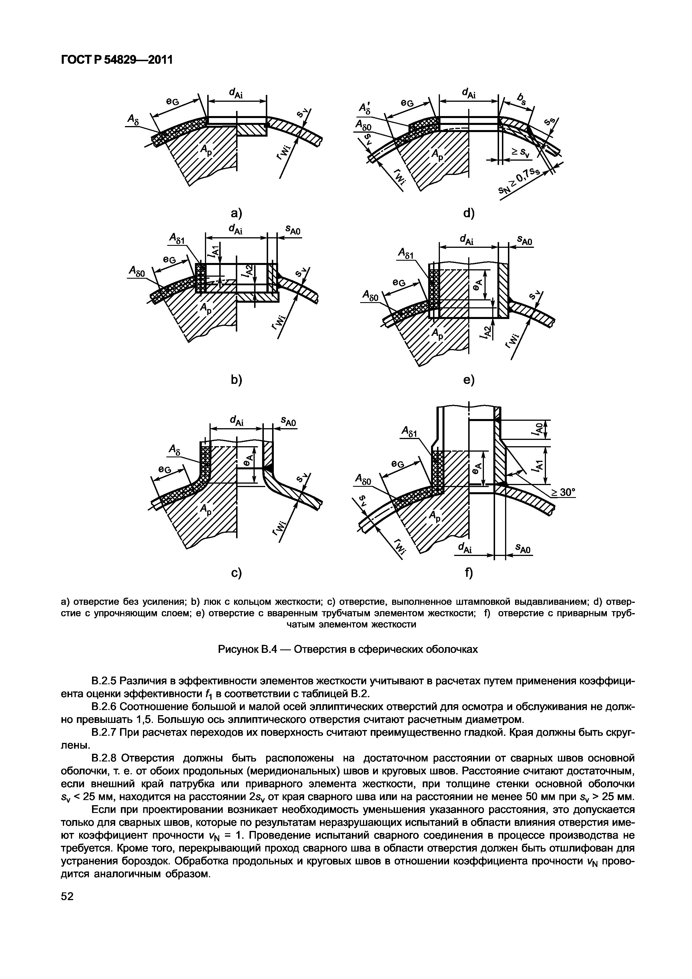 ГОСТ Р 54829-2011