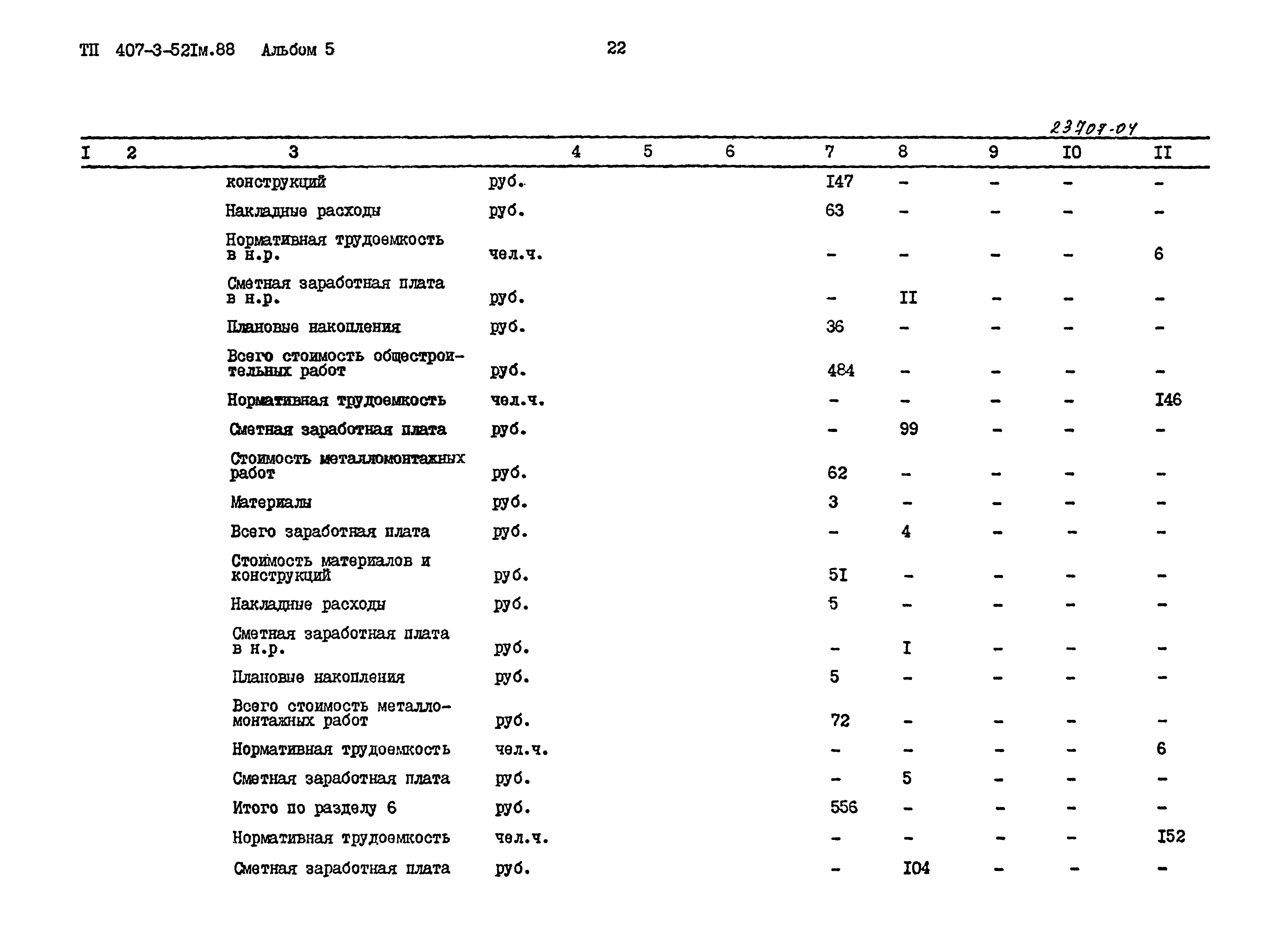 Типовой проект 407-3-521м.88