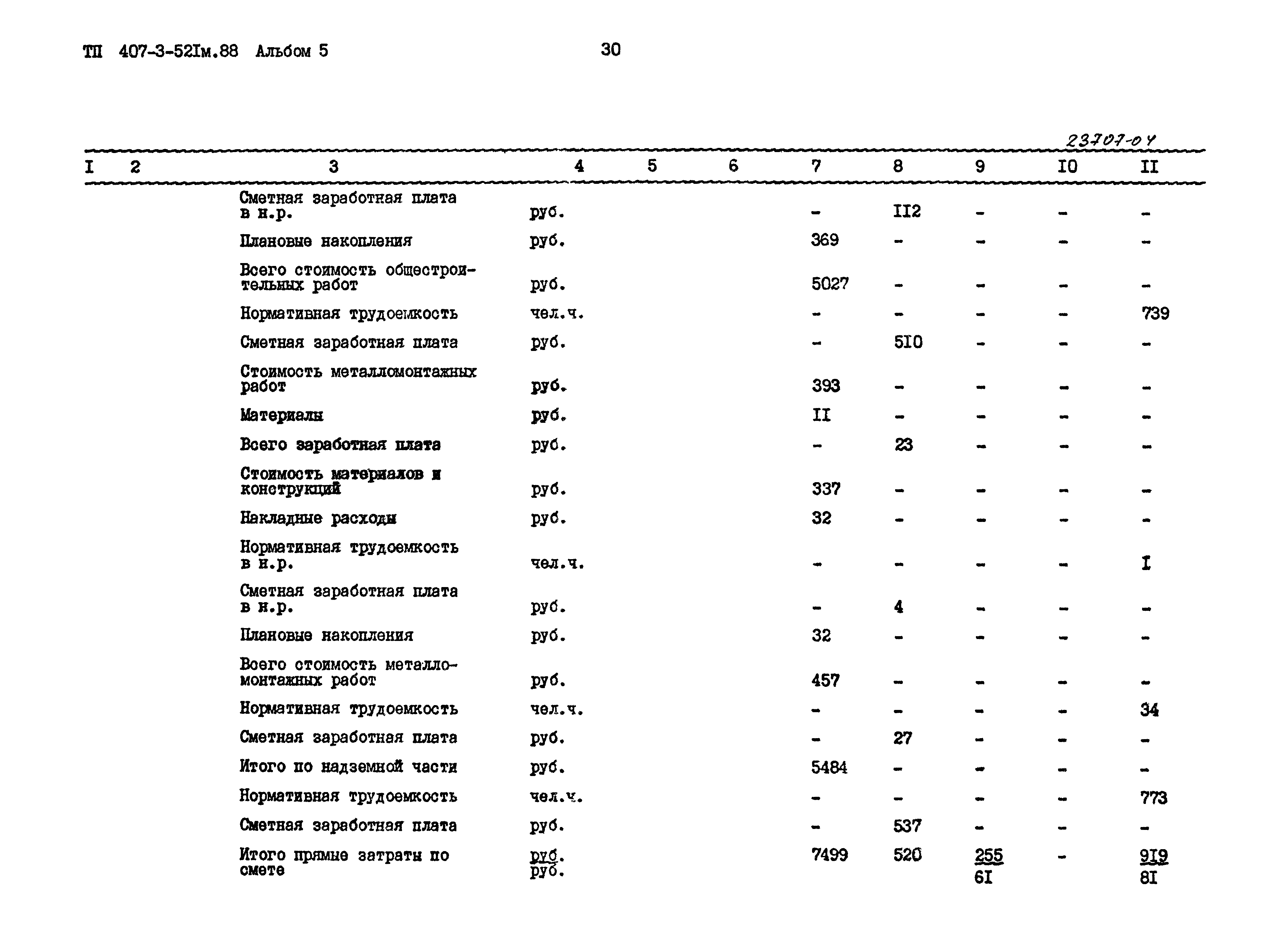 Типовой проект 407-3-521м.88