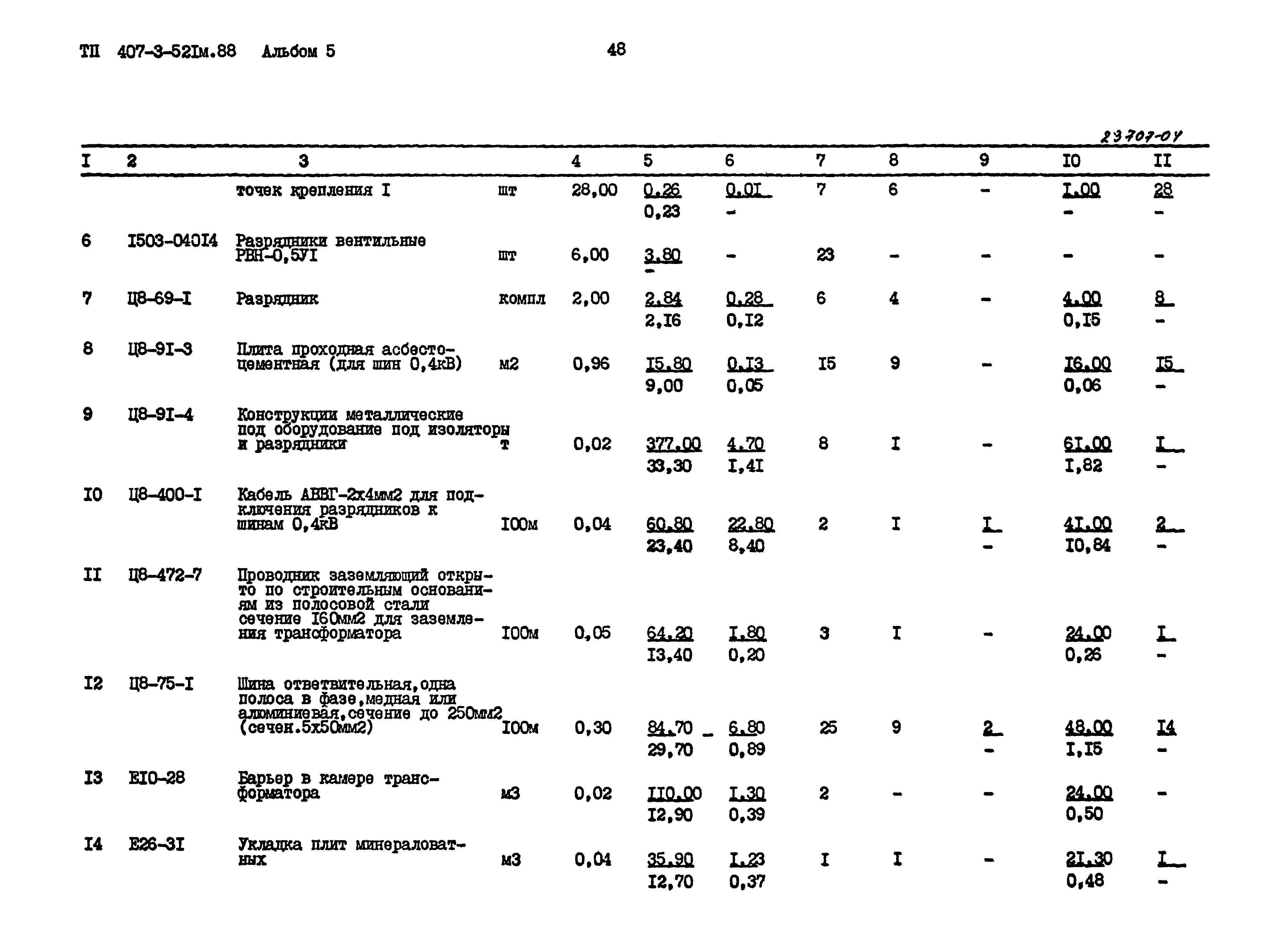 Типовой проект 407-3-521м.88
