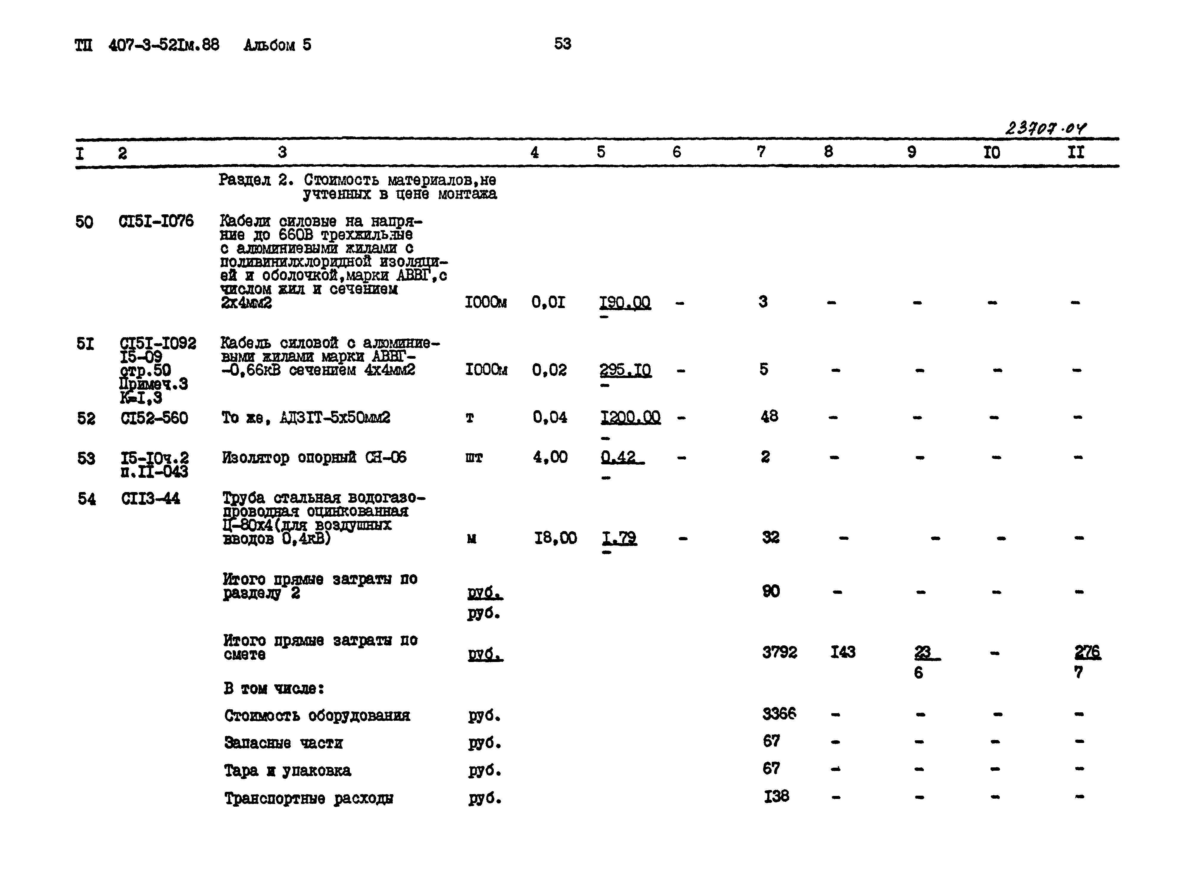 Типовой проект 407-3-521м.88