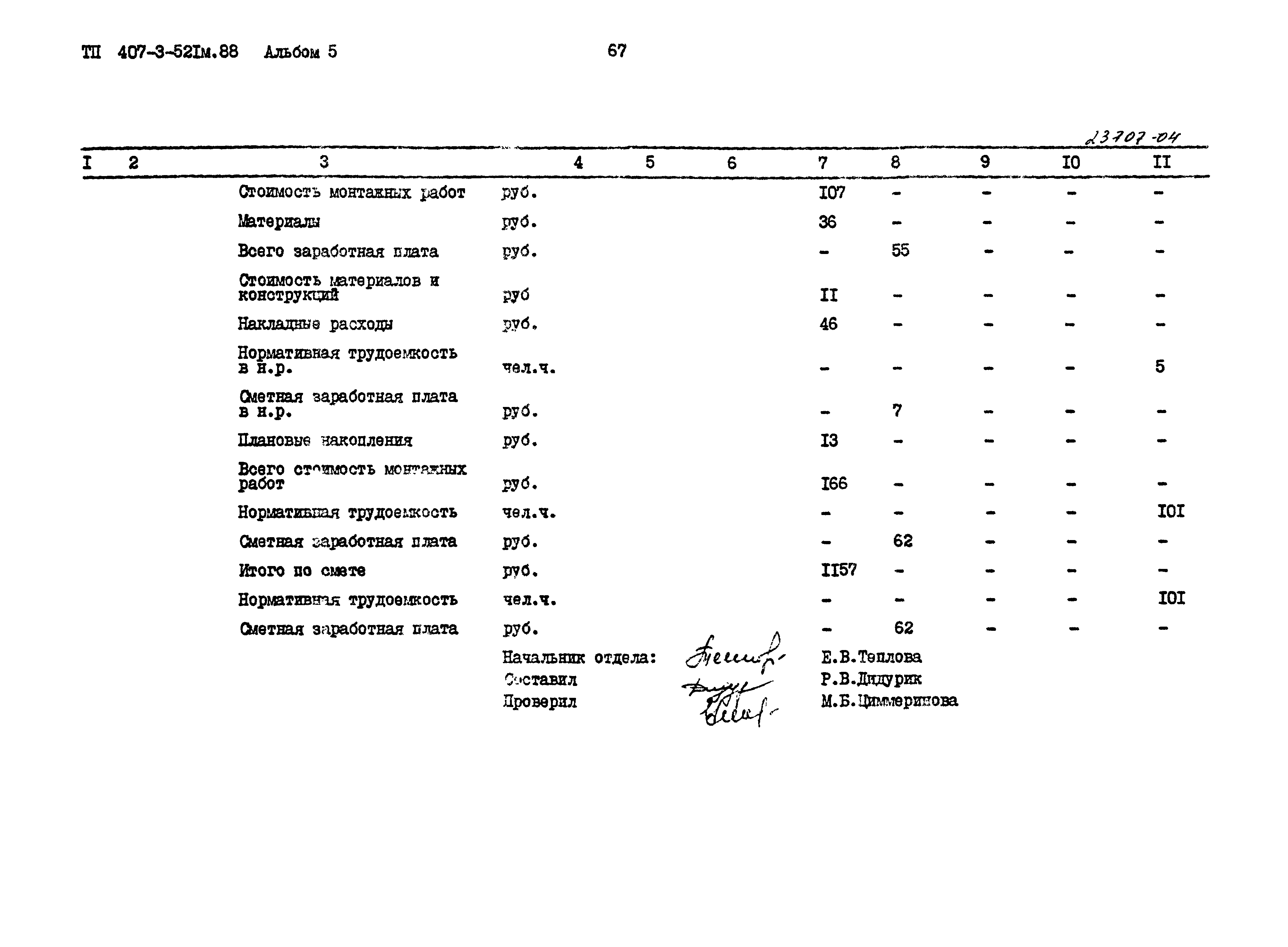 Типовой проект 407-3-521м.88