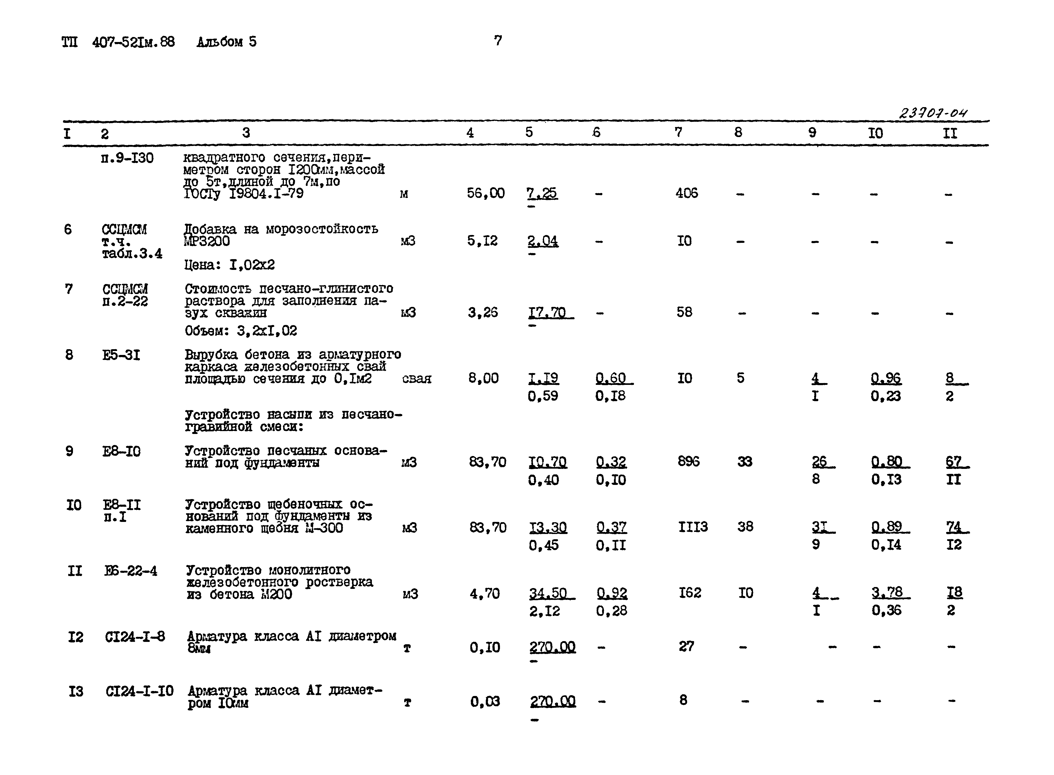 Типовой проект 407-3-521м.88