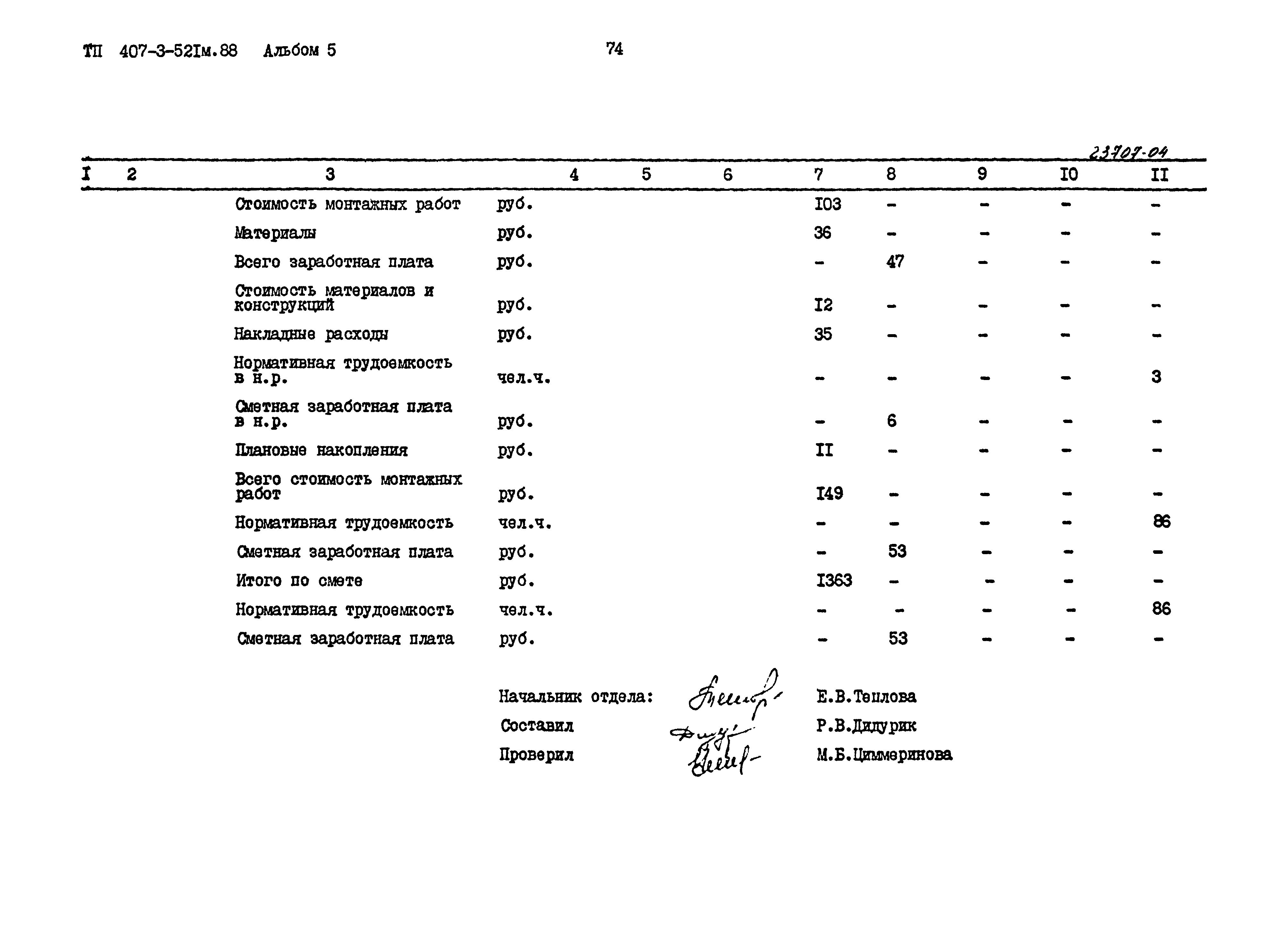 Типовой проект 407-3-521м.88