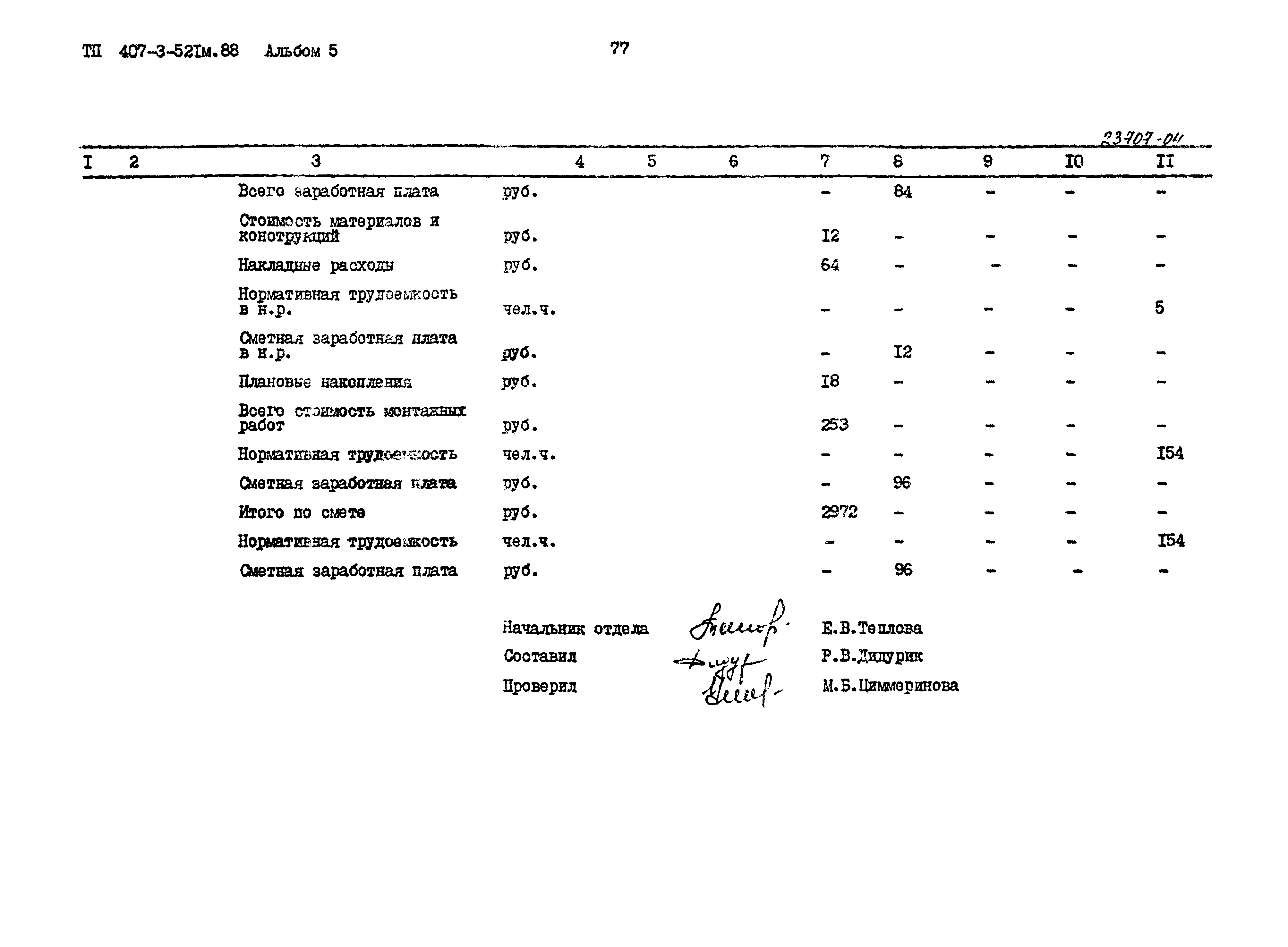 Типовой проект 407-3-521м.88