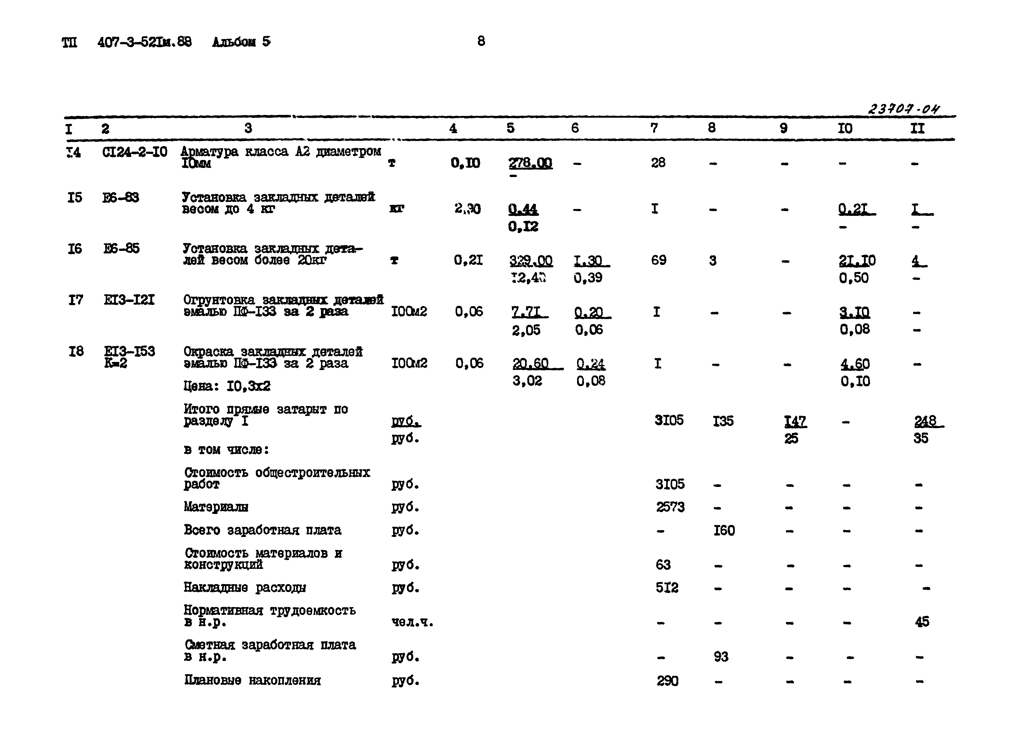 Типовой проект 407-3-521м.88
