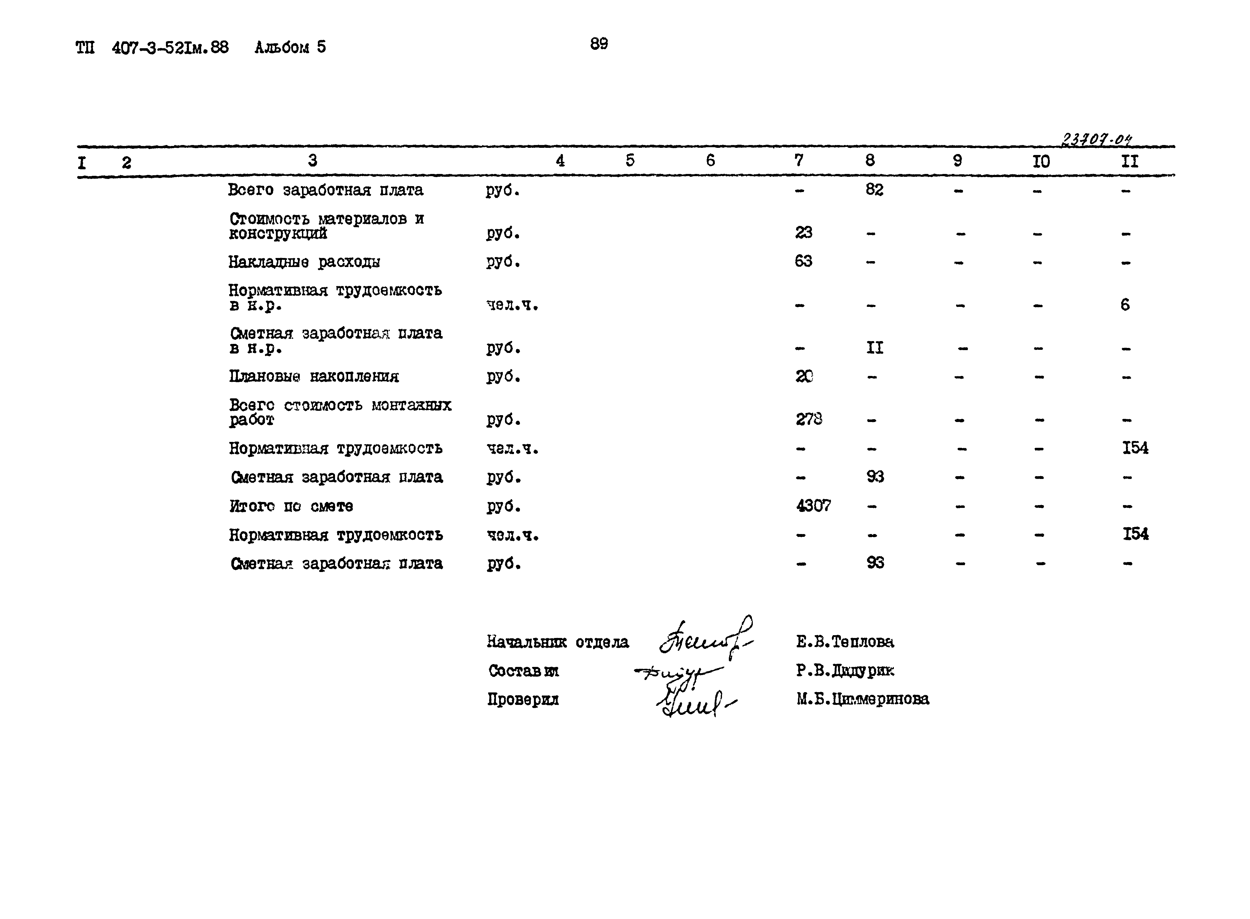 Типовой проект 407-3-521м.88