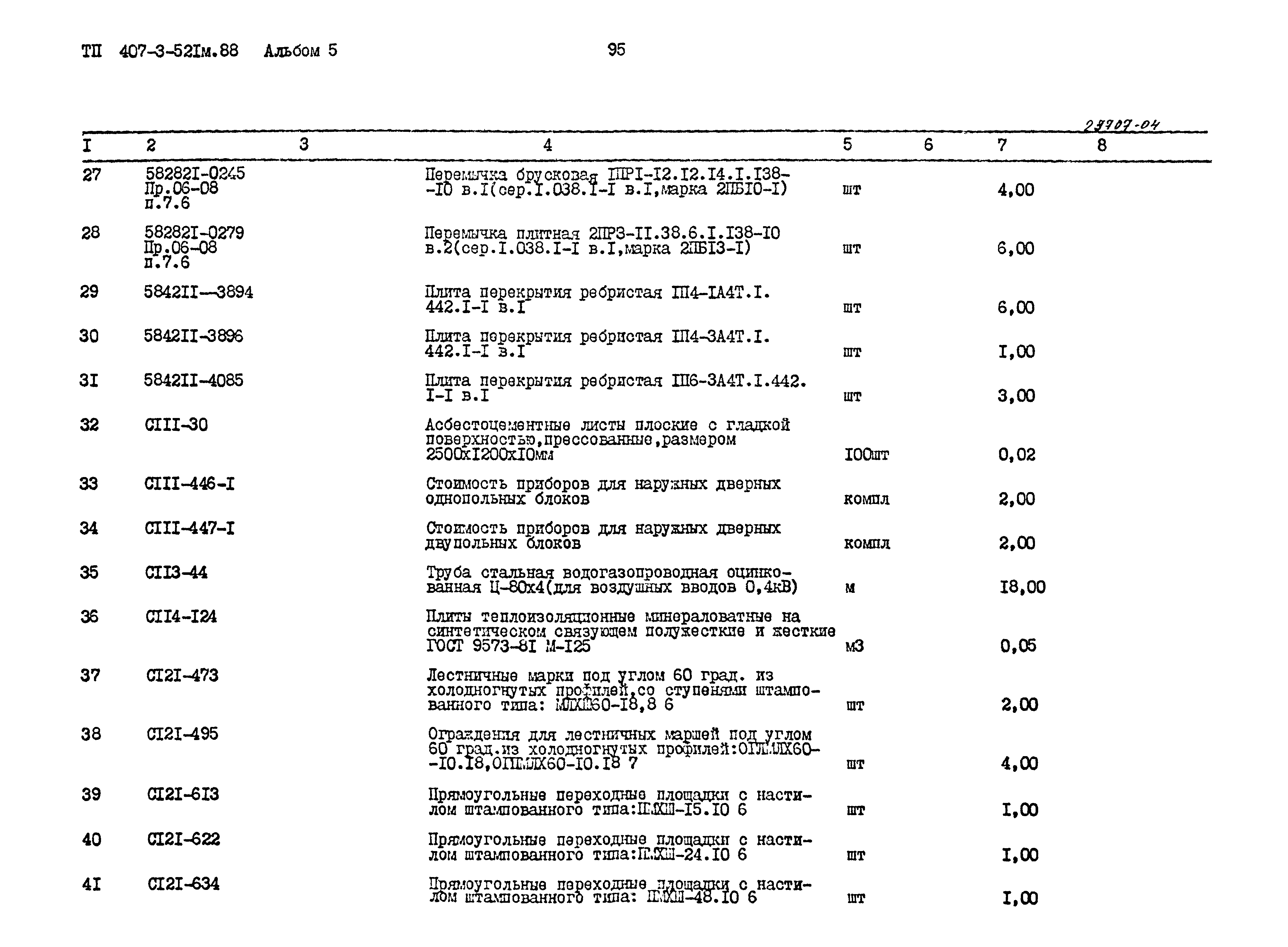 Типовой проект 407-3-521м.88