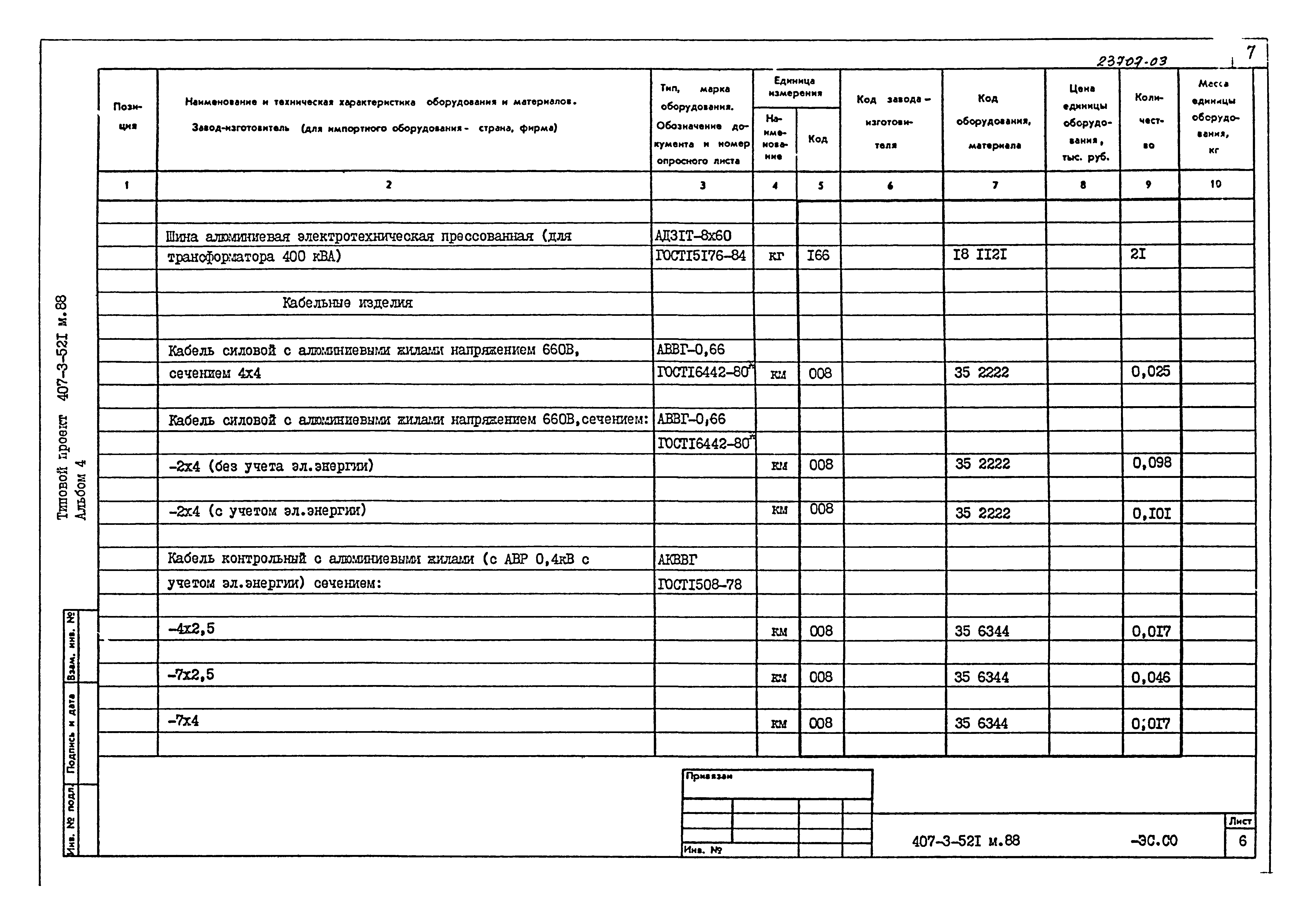 Типовой проект 407-3-521м.88