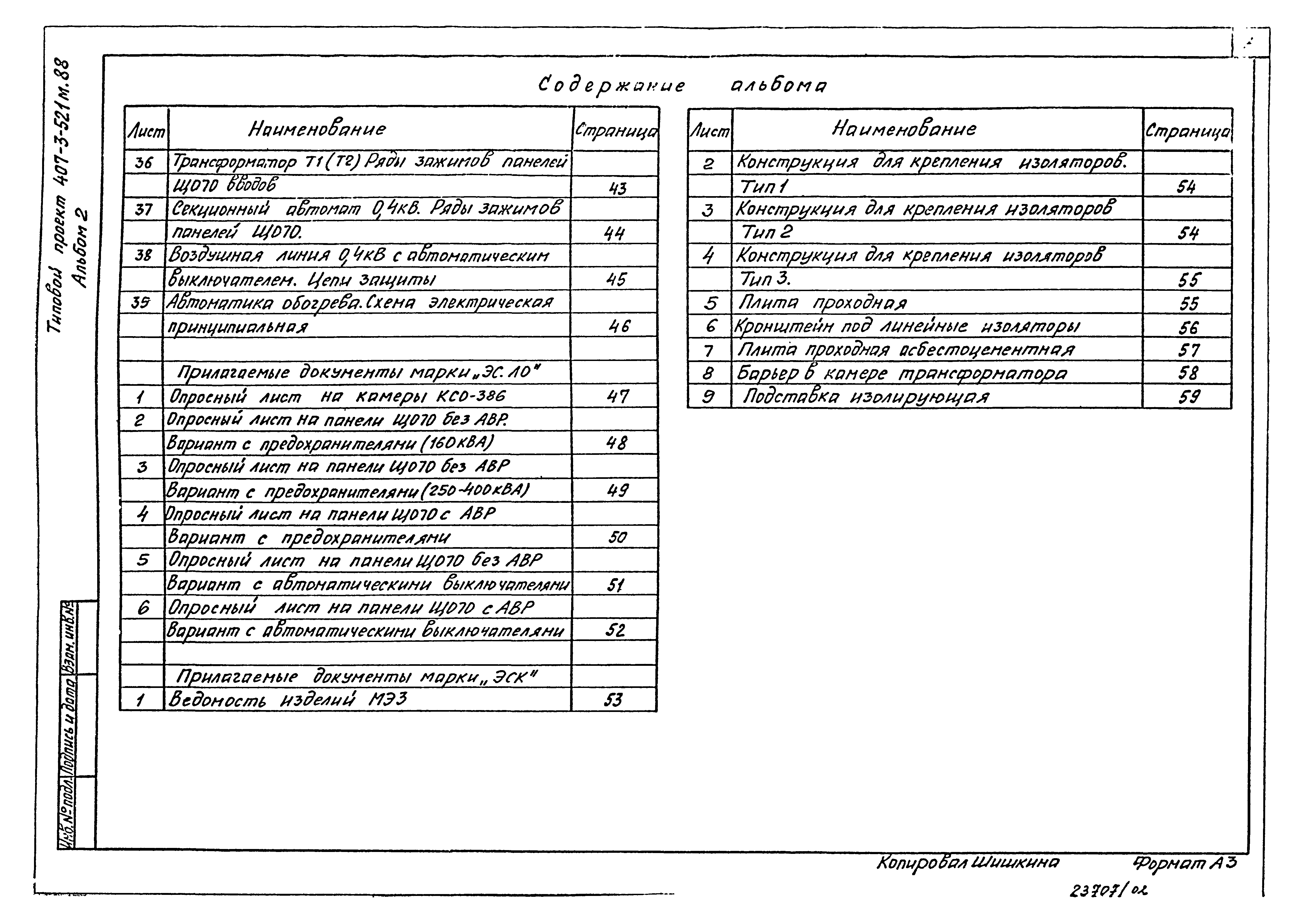 Опросные листы на оборудование в проекте