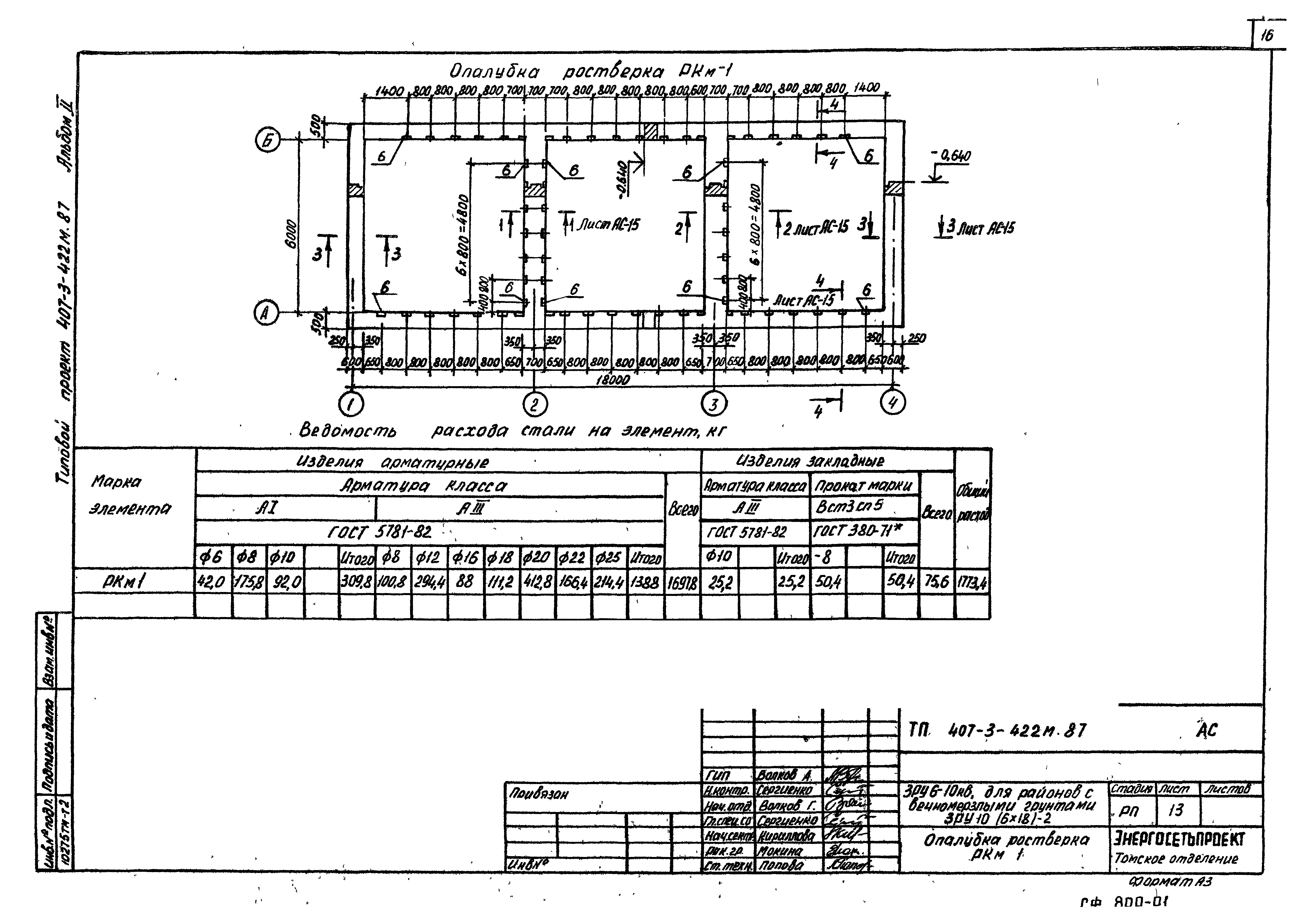 Типовой проект 407-3-422м.87