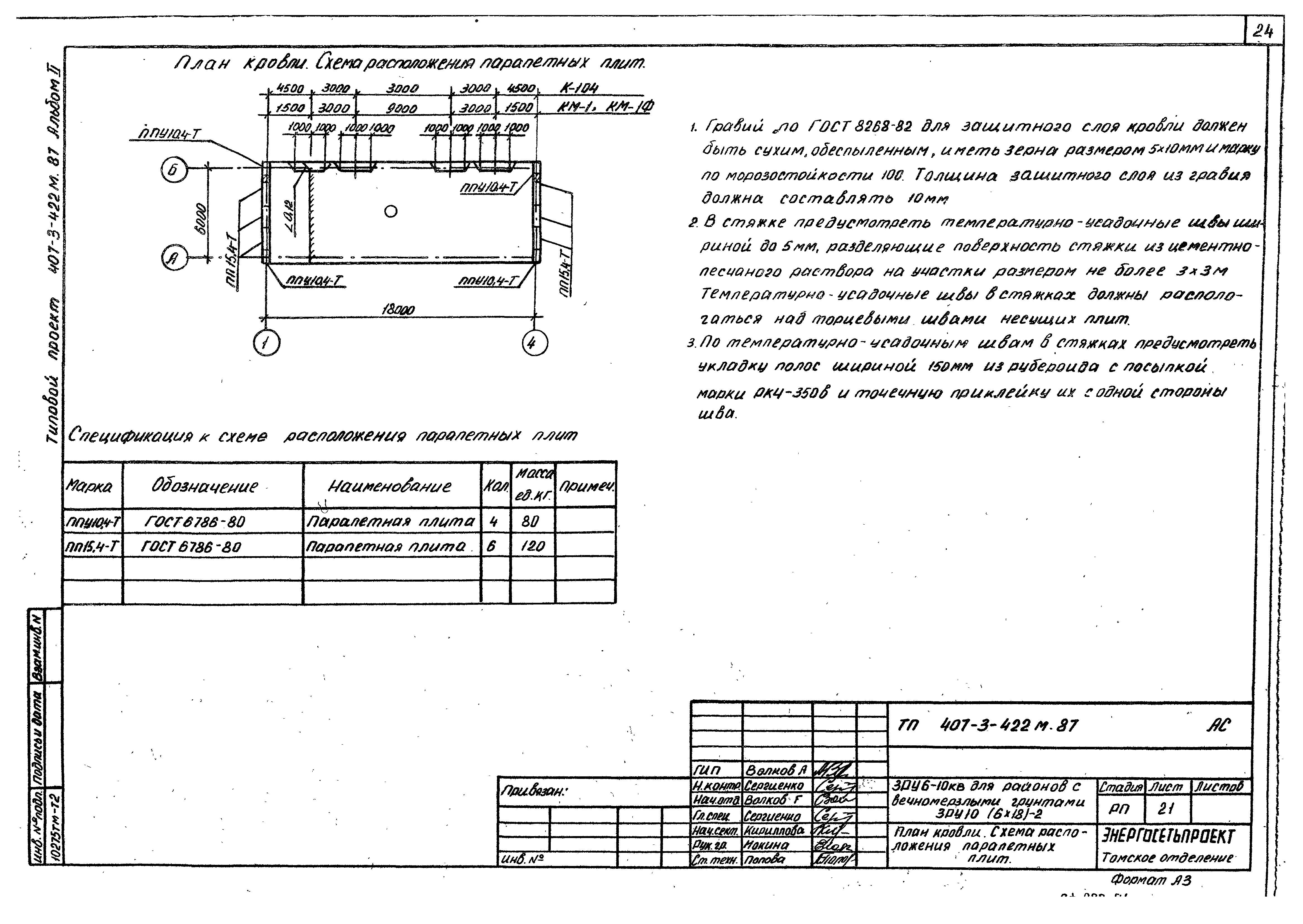 Типовой проект 407-3-422м.87