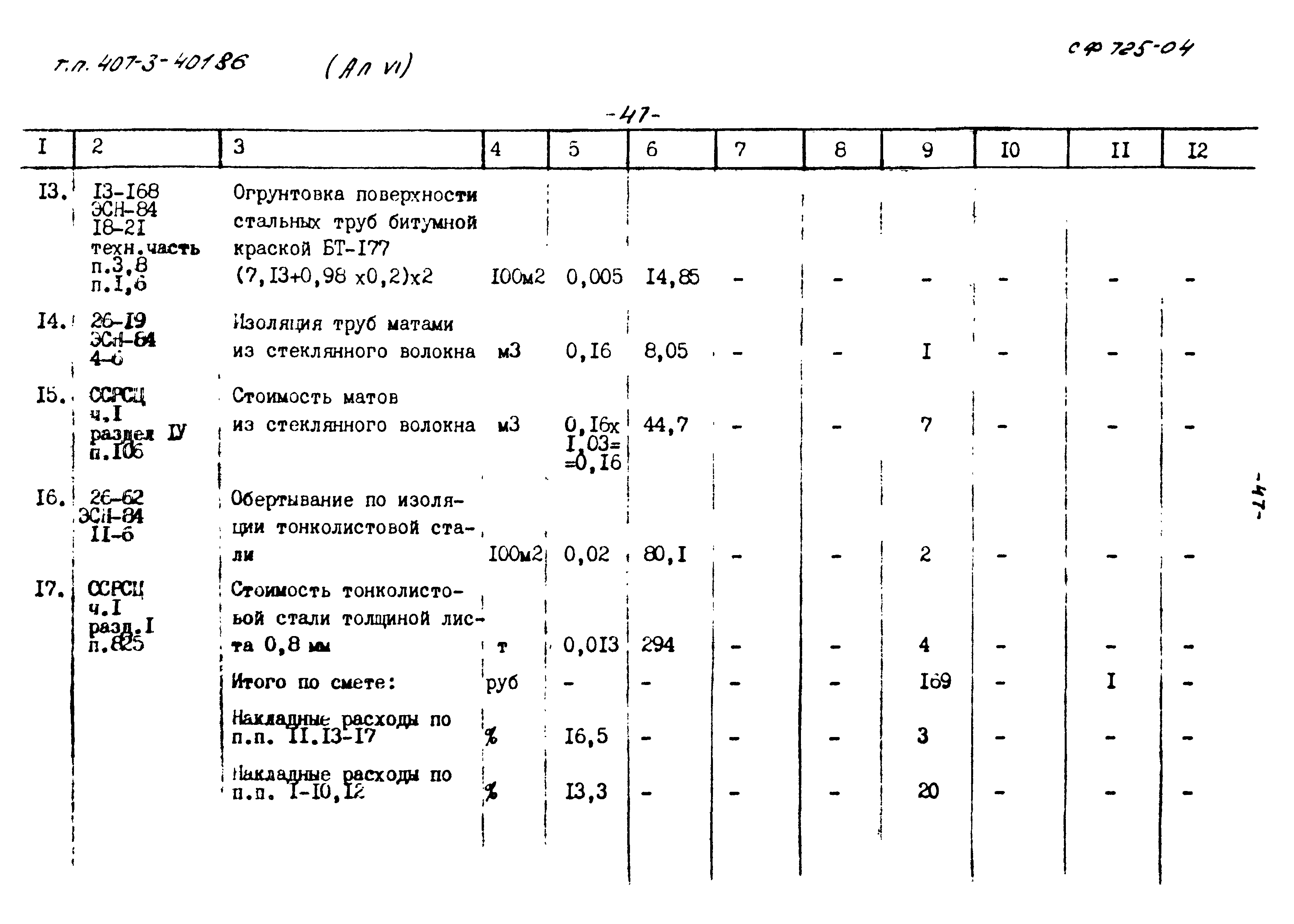 Типовой проект 407-3-401м.86