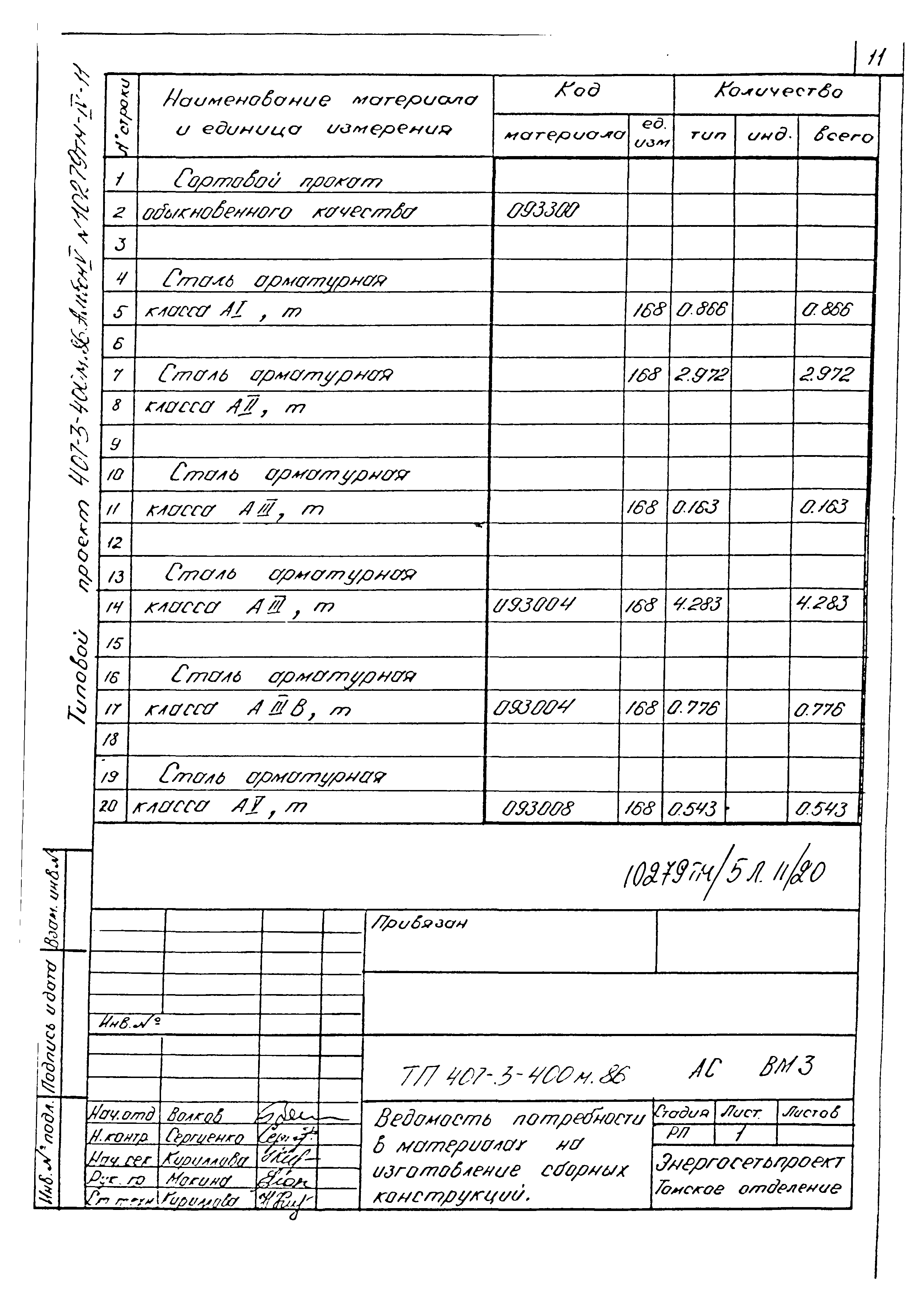 Типовой проект 407-3-400м.86