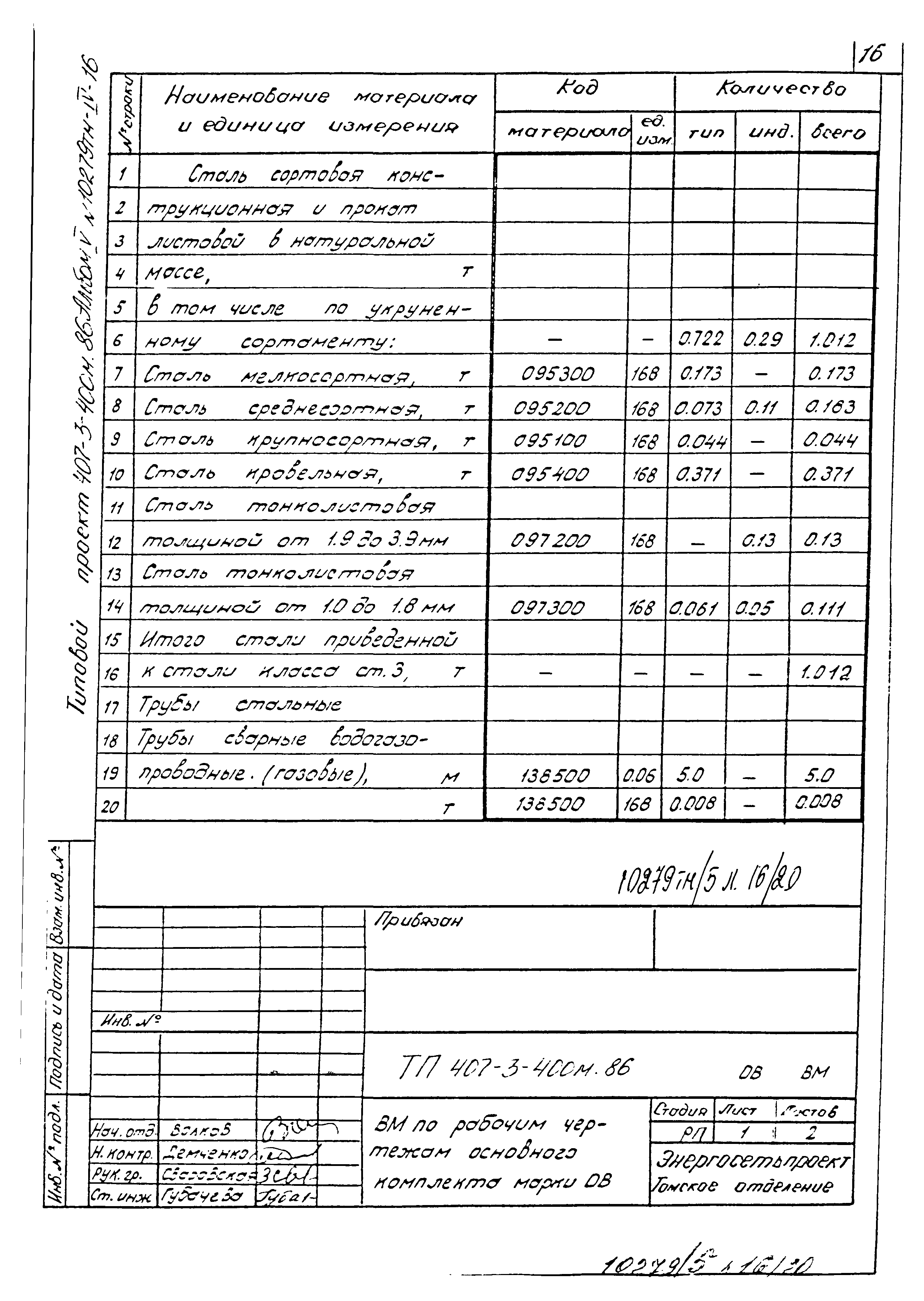 Типовой проект 407-3-400м.86