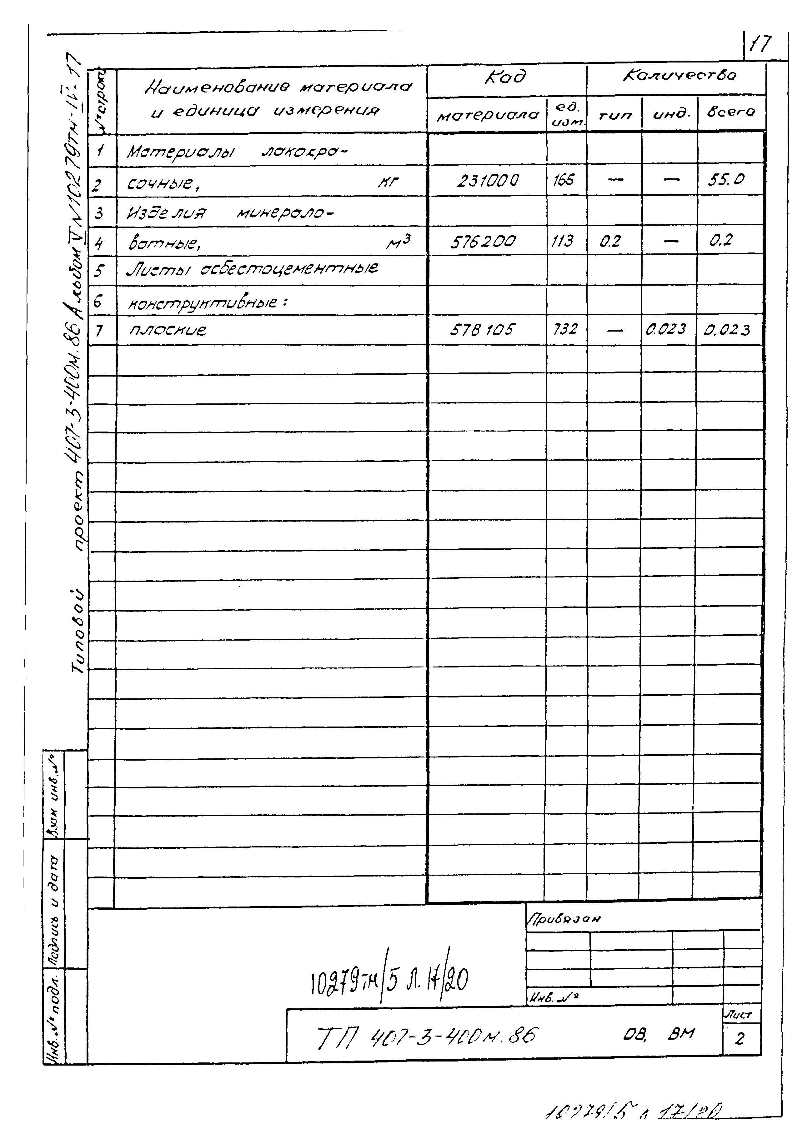 Типовой проект 407-3-400м.86