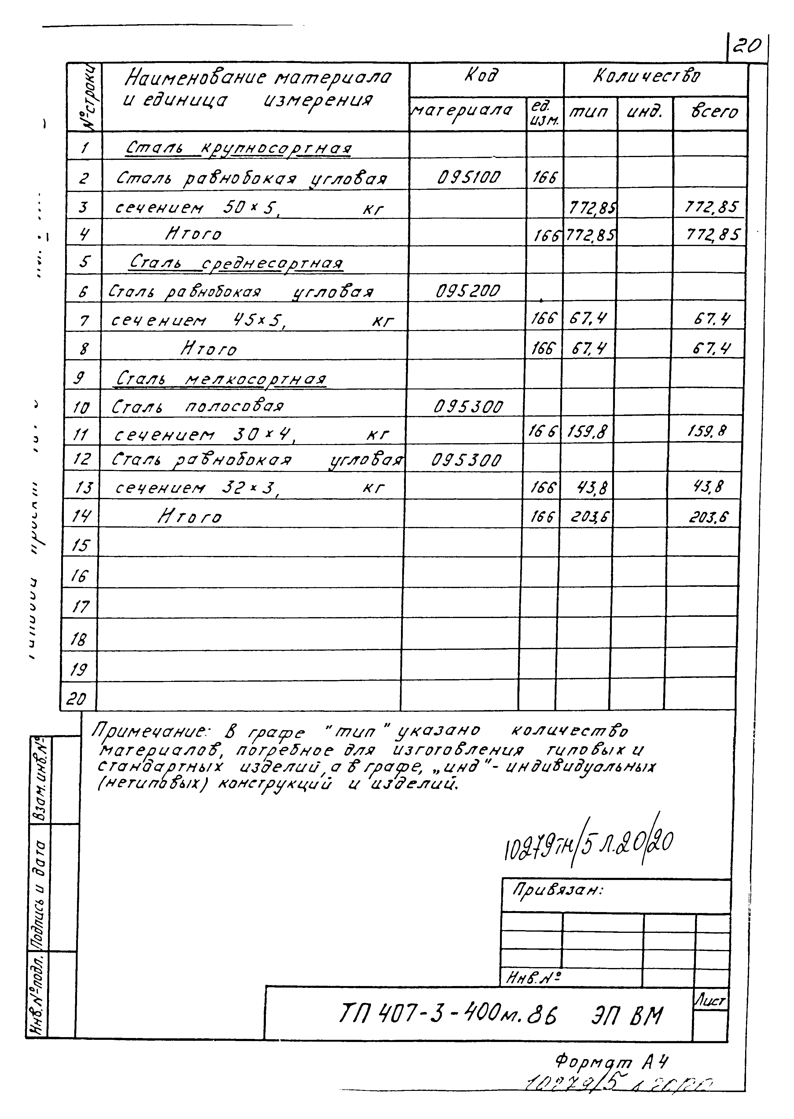 Типовой проект 407-3-400м.86