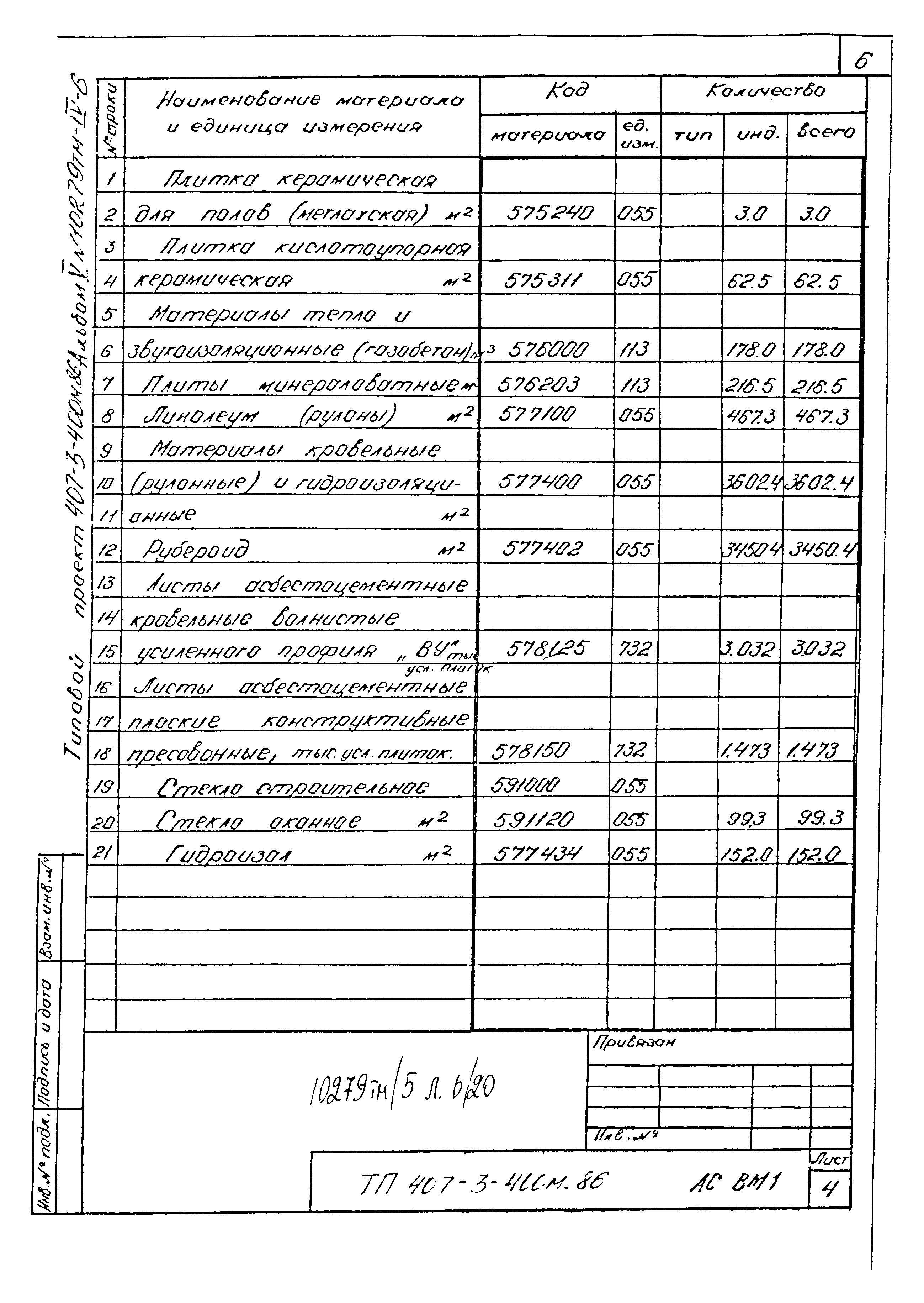 Типовой проект 407-3-400м.86