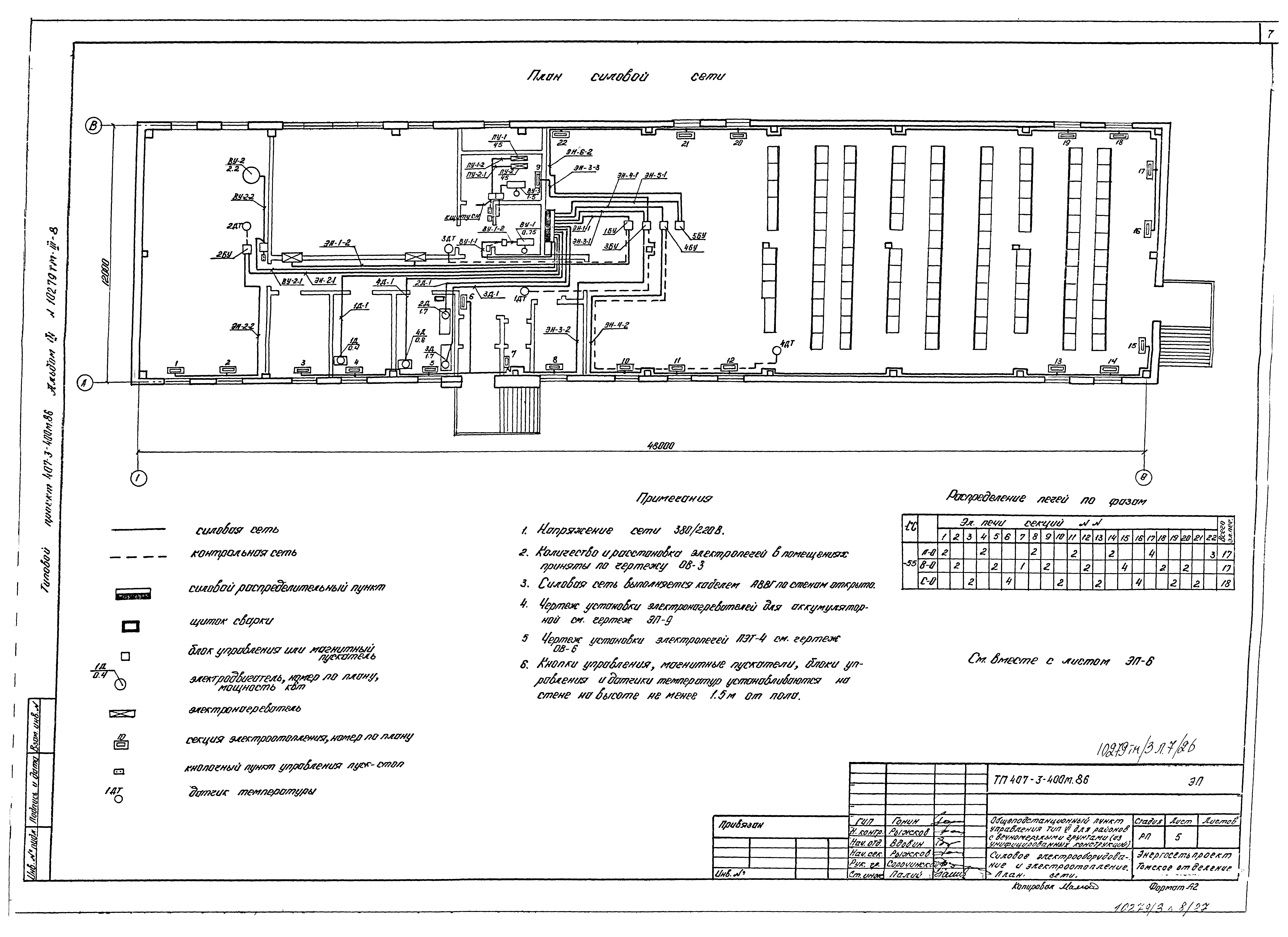Типовой проект 407-3-400м.86