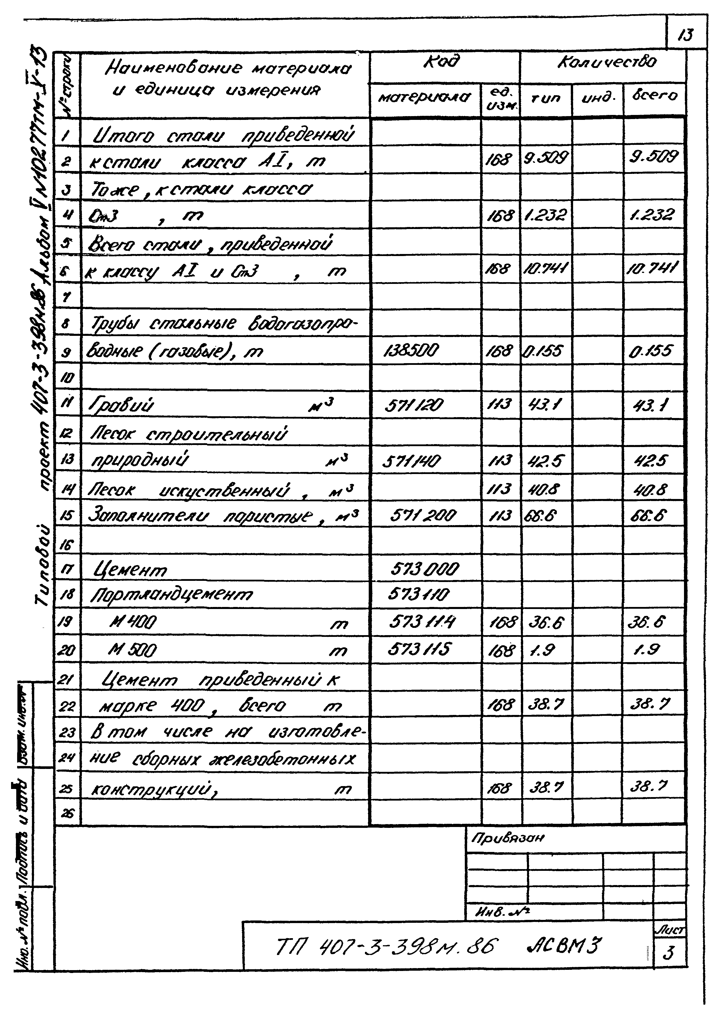 Типовой проект 407-3-398м.86