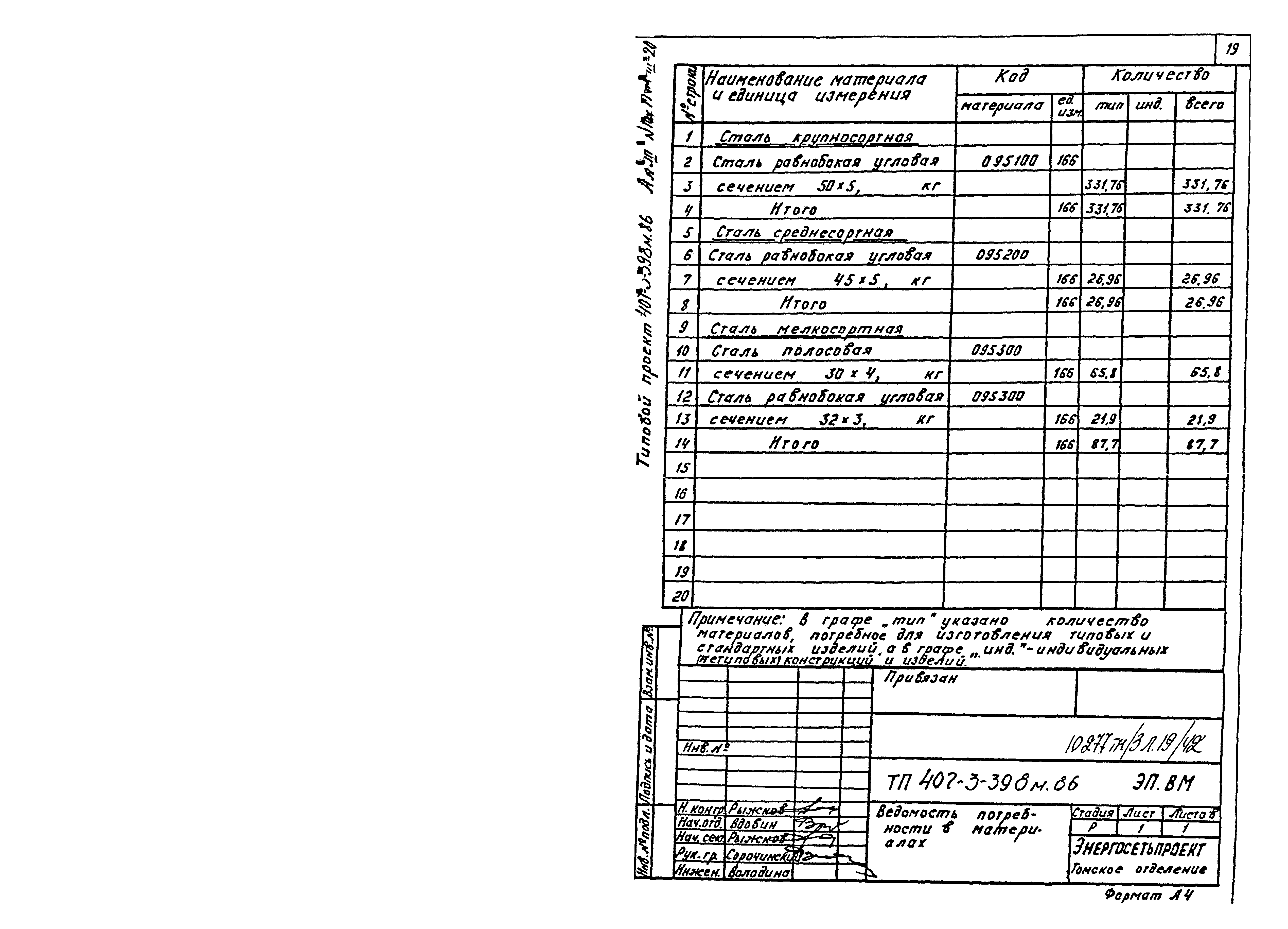 Типовой проект 407-3-398м.86
