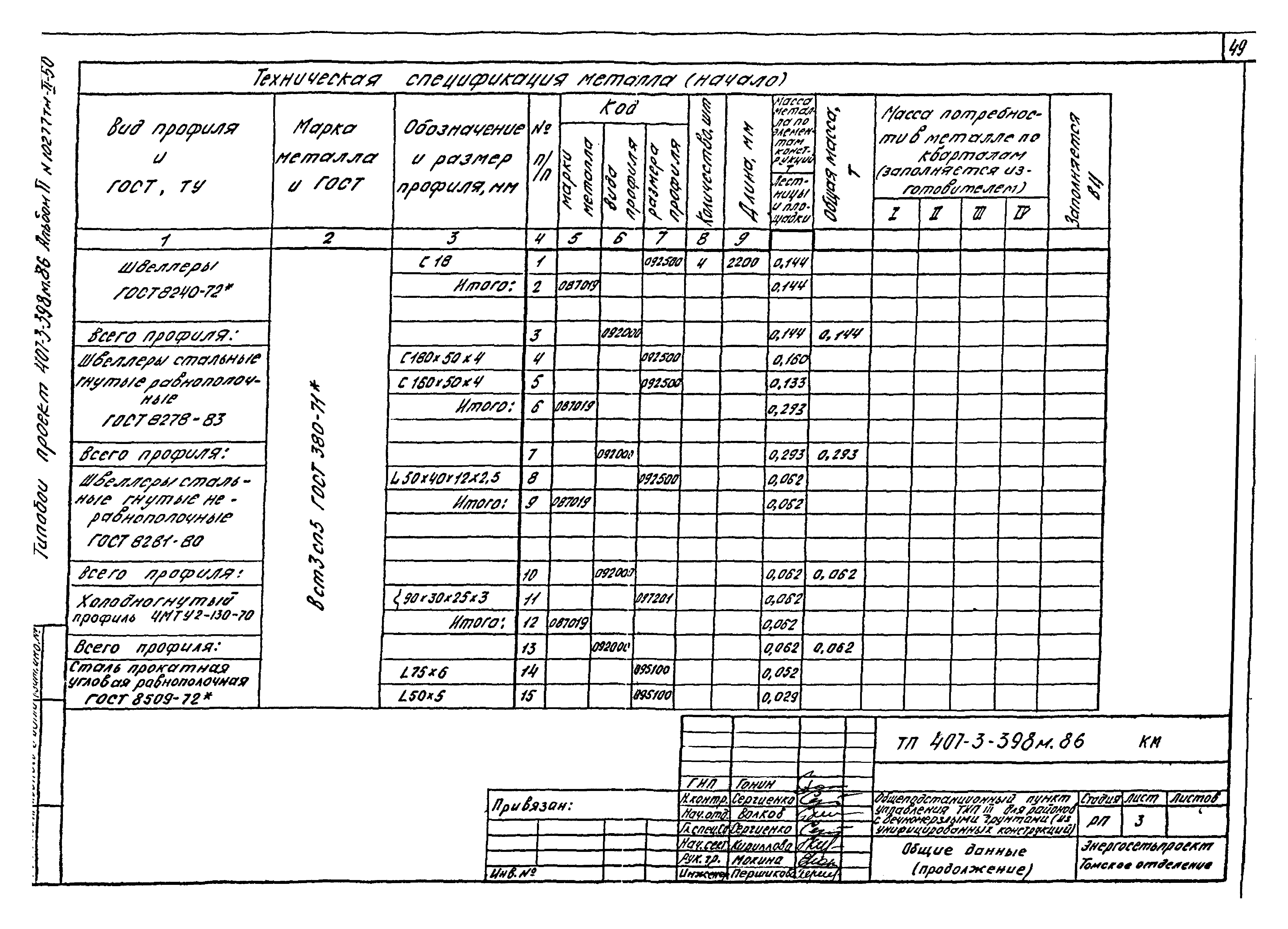 Типовой проект 407-3-398м.86