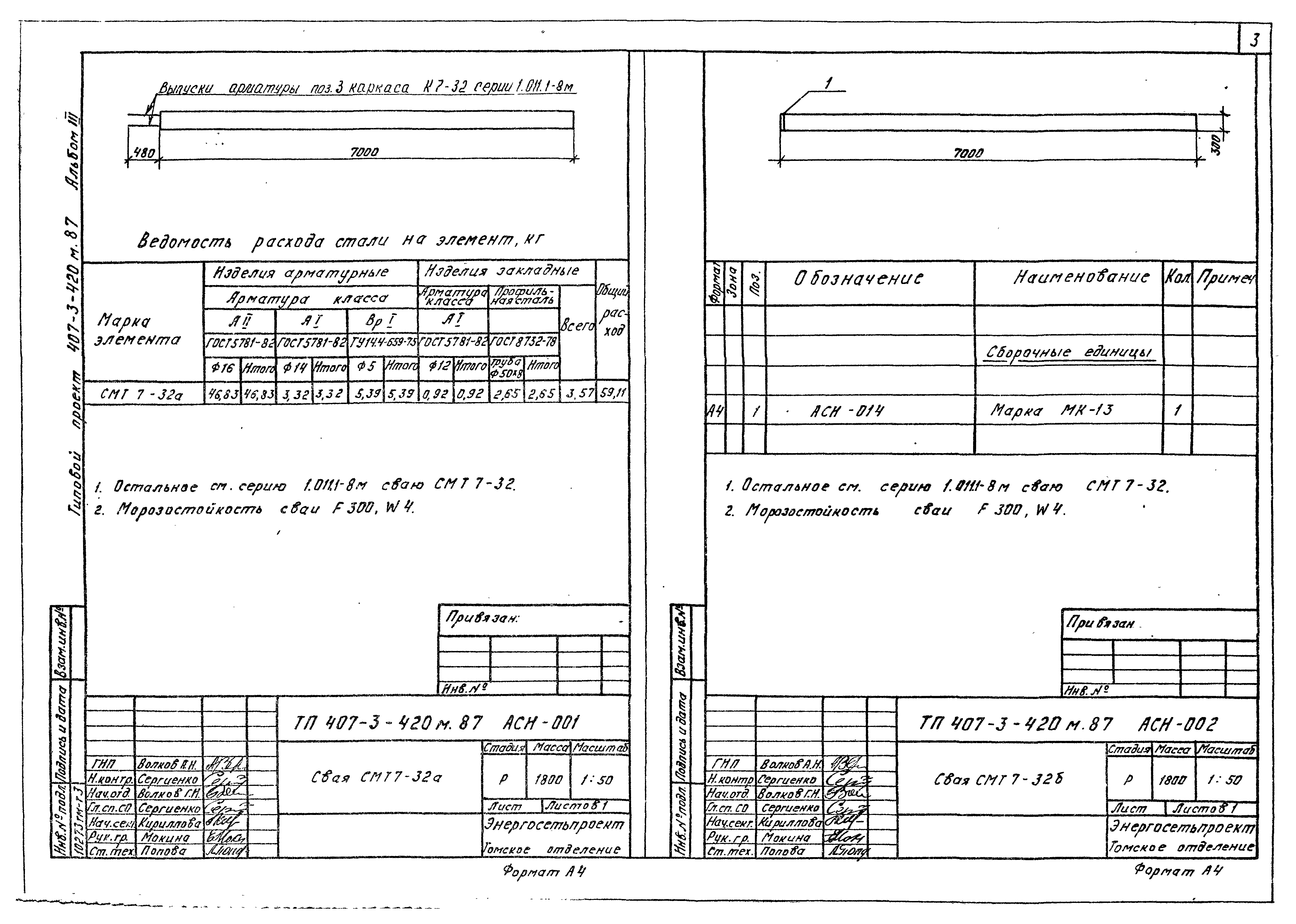 Типовой проект 407-3-421м.87