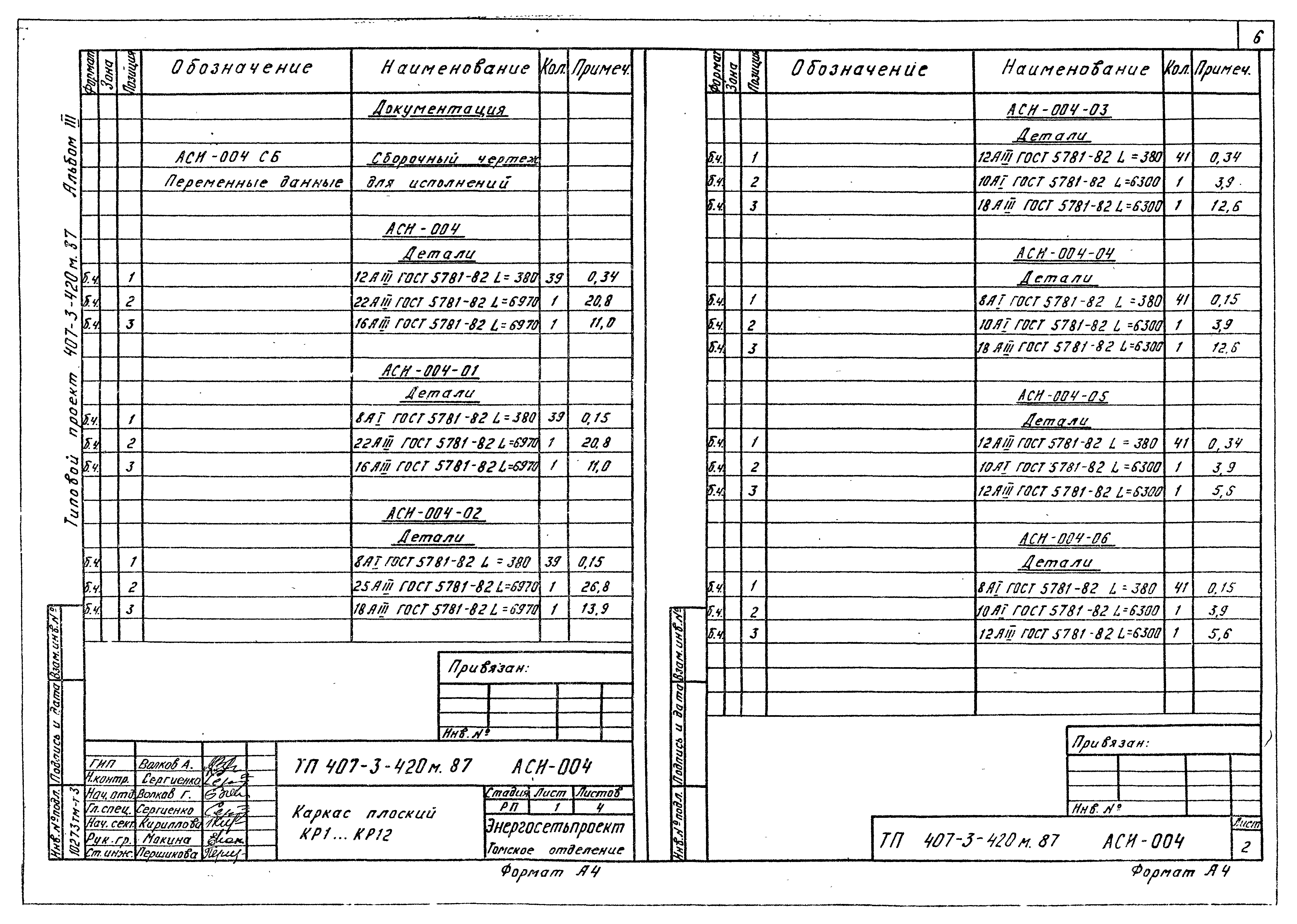 Типовой проект 407-3-421м.87