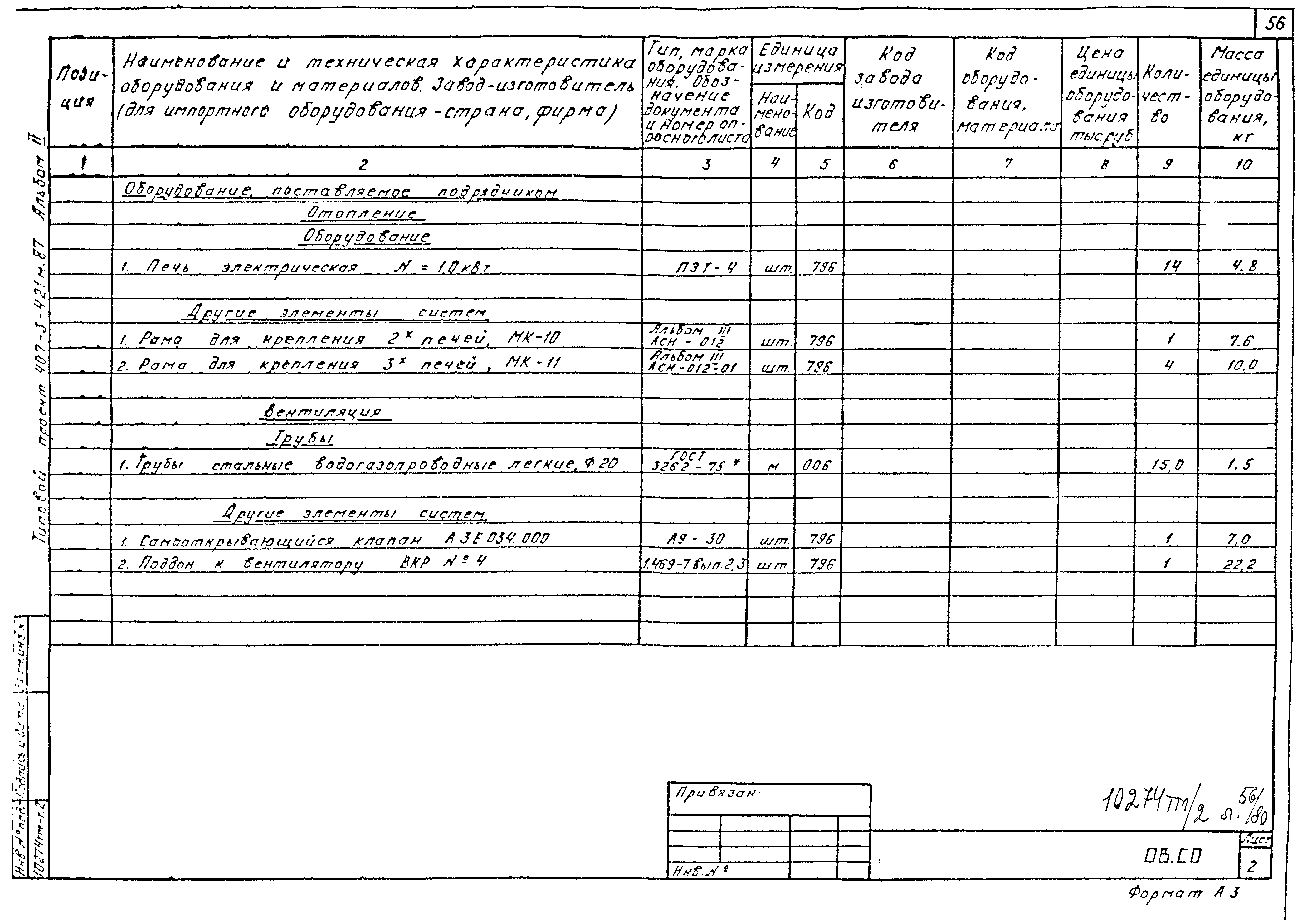 Типовой проект 407-3-421м.87