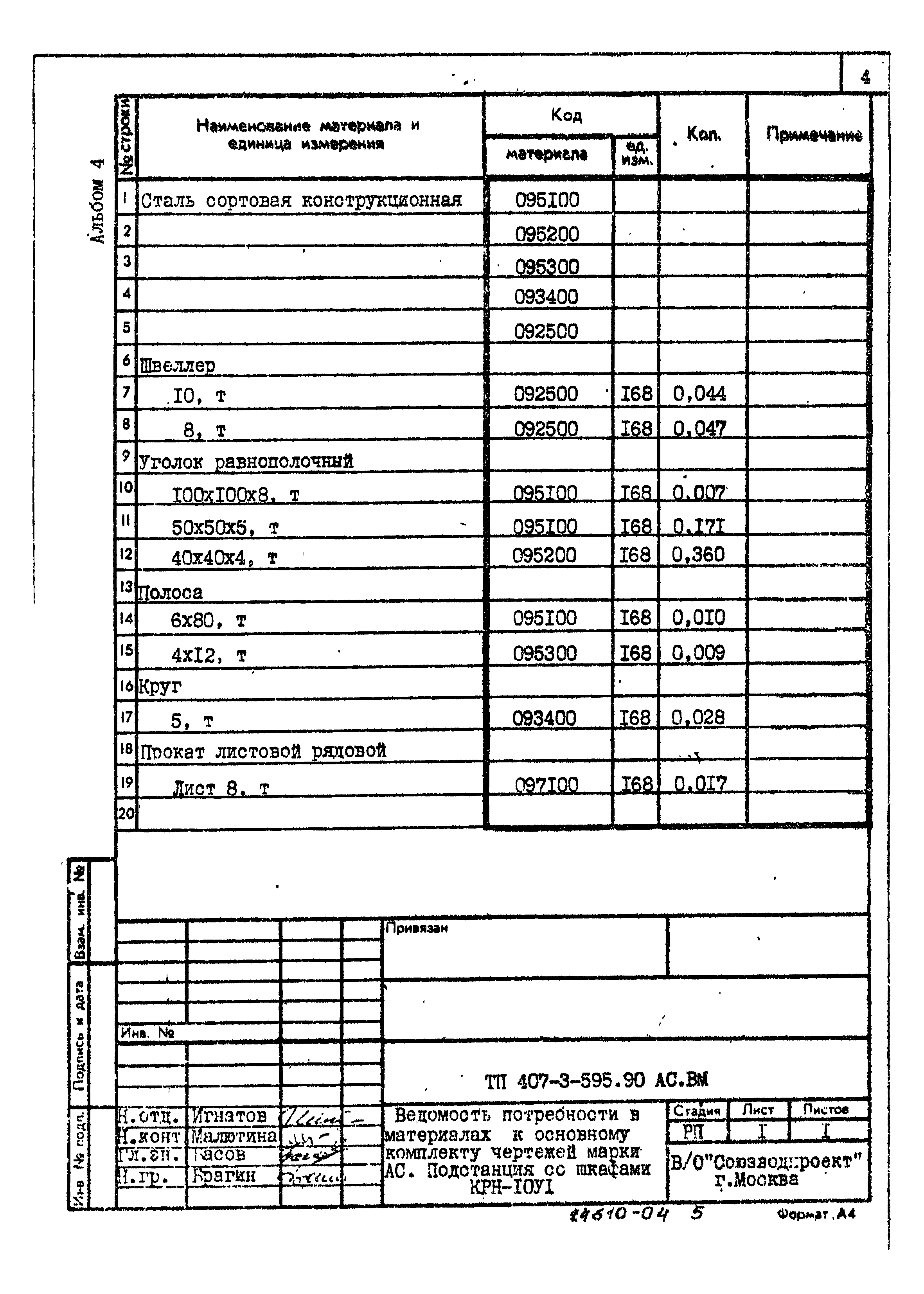 Типовой проект 407-3-595.90