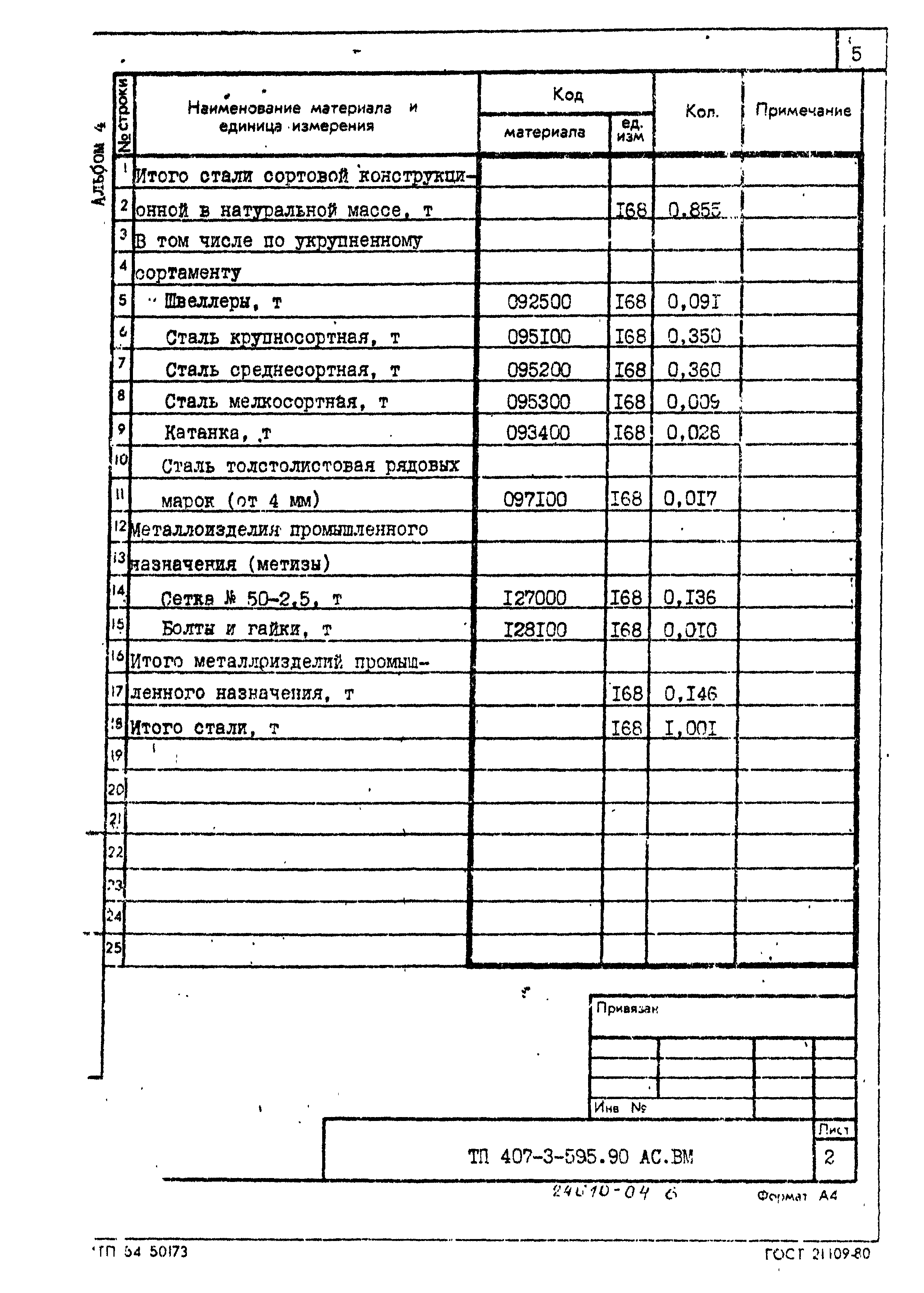 Типовой проект 407-3-595.90