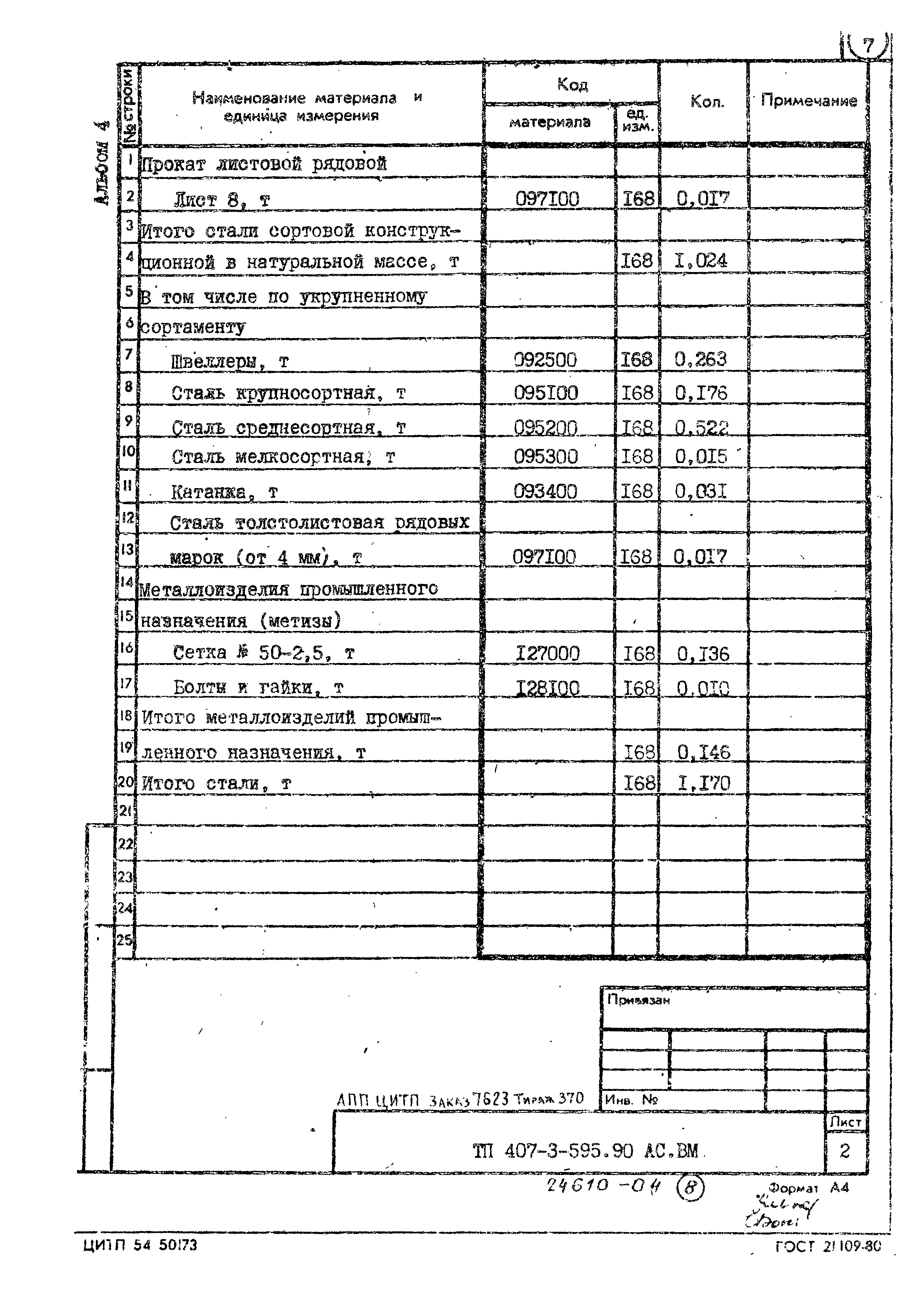 Типовой проект 407-3-595.90