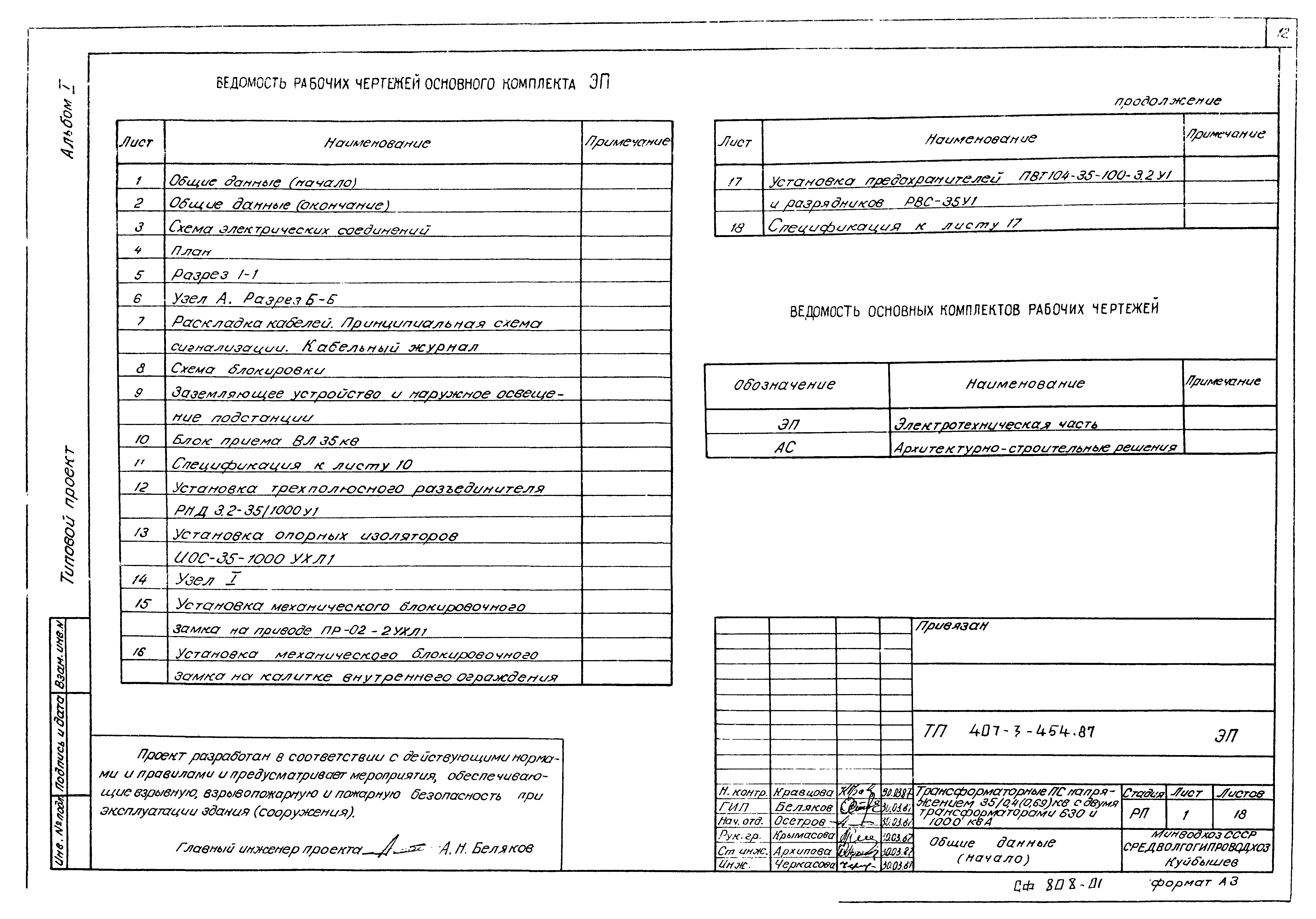 Основной комплект рабочих чертежей