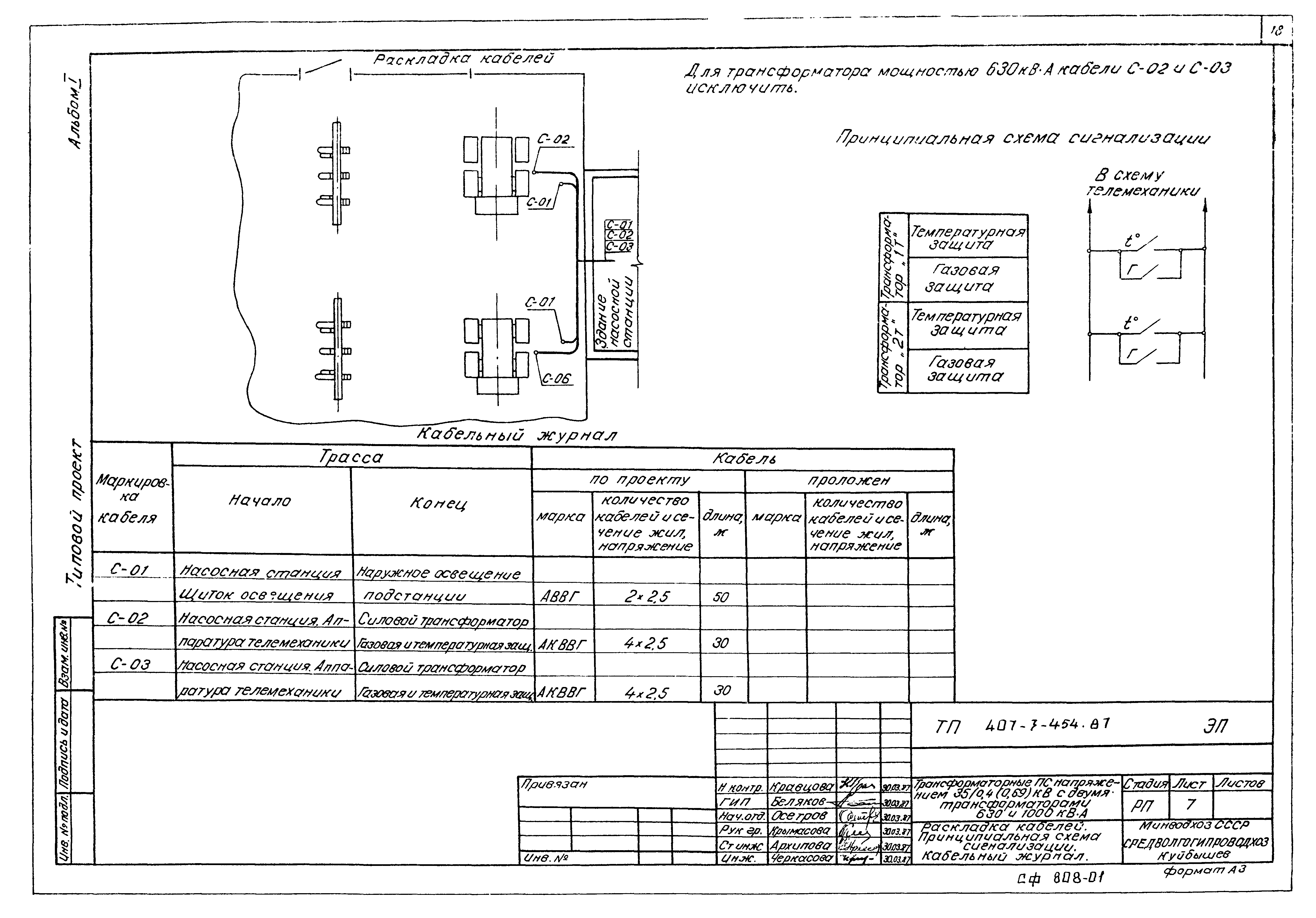 Типовой проект 407-3-454.87