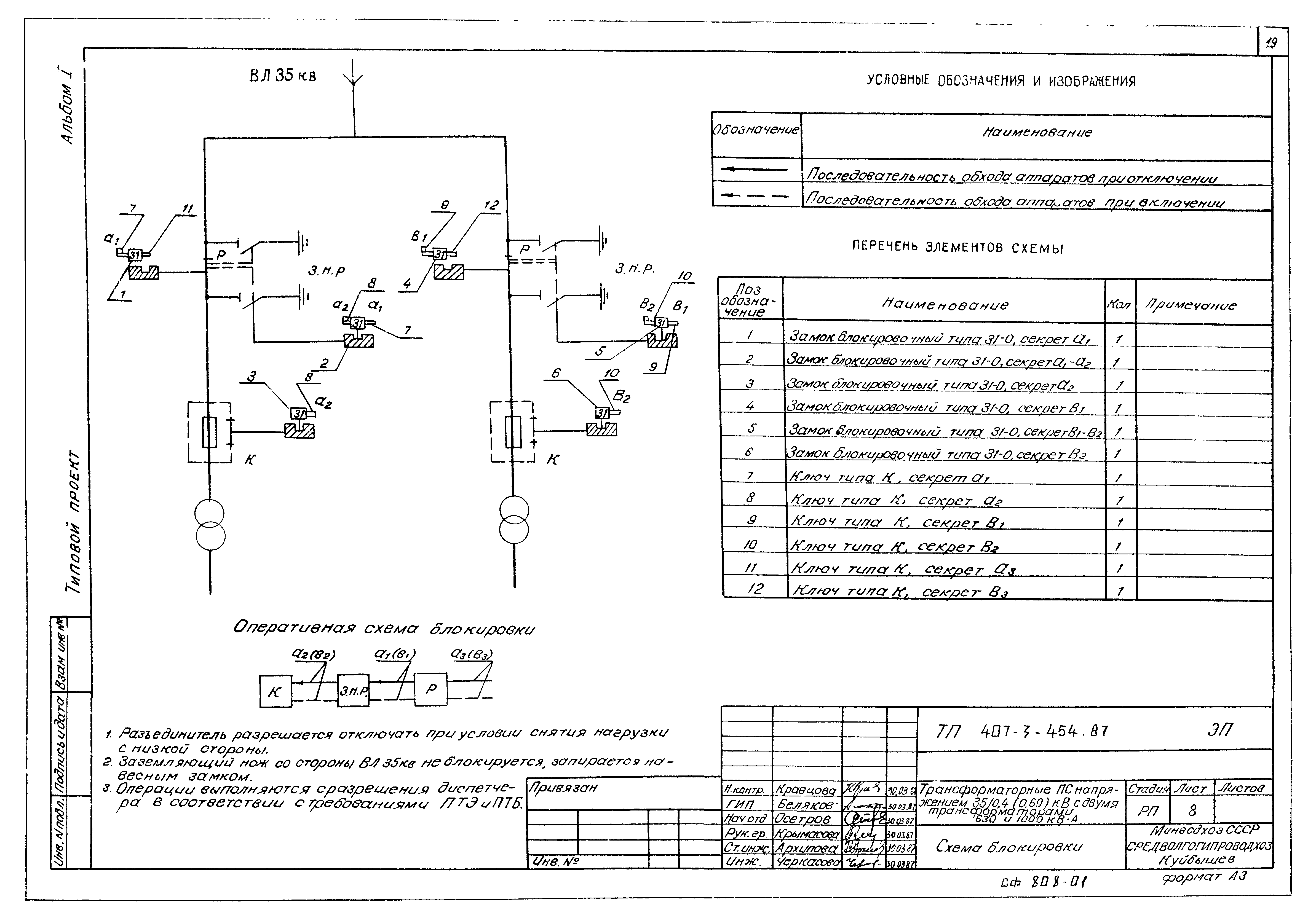 Оперативная схема электрических соединений