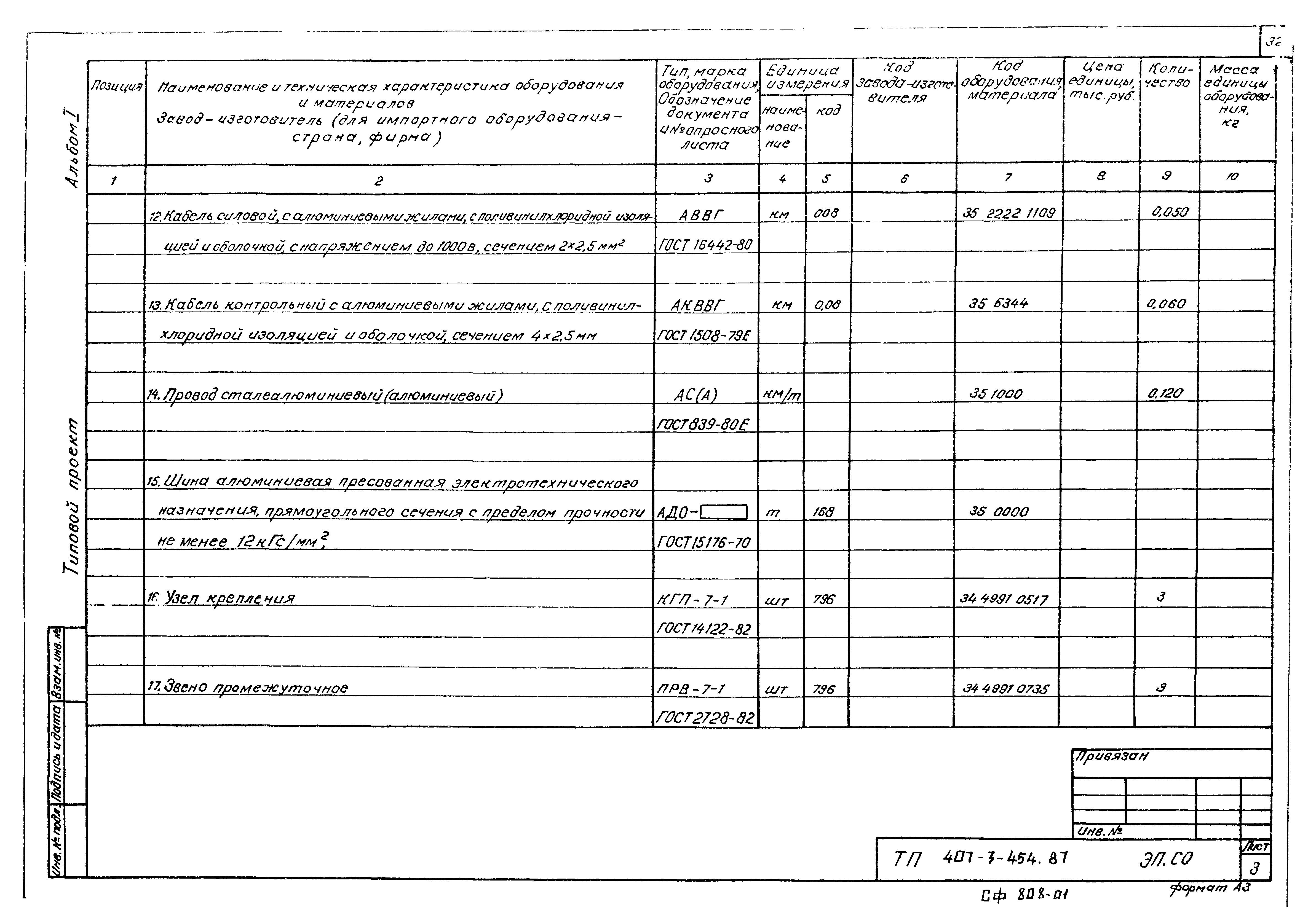 Типовой проект 407-3-454.87