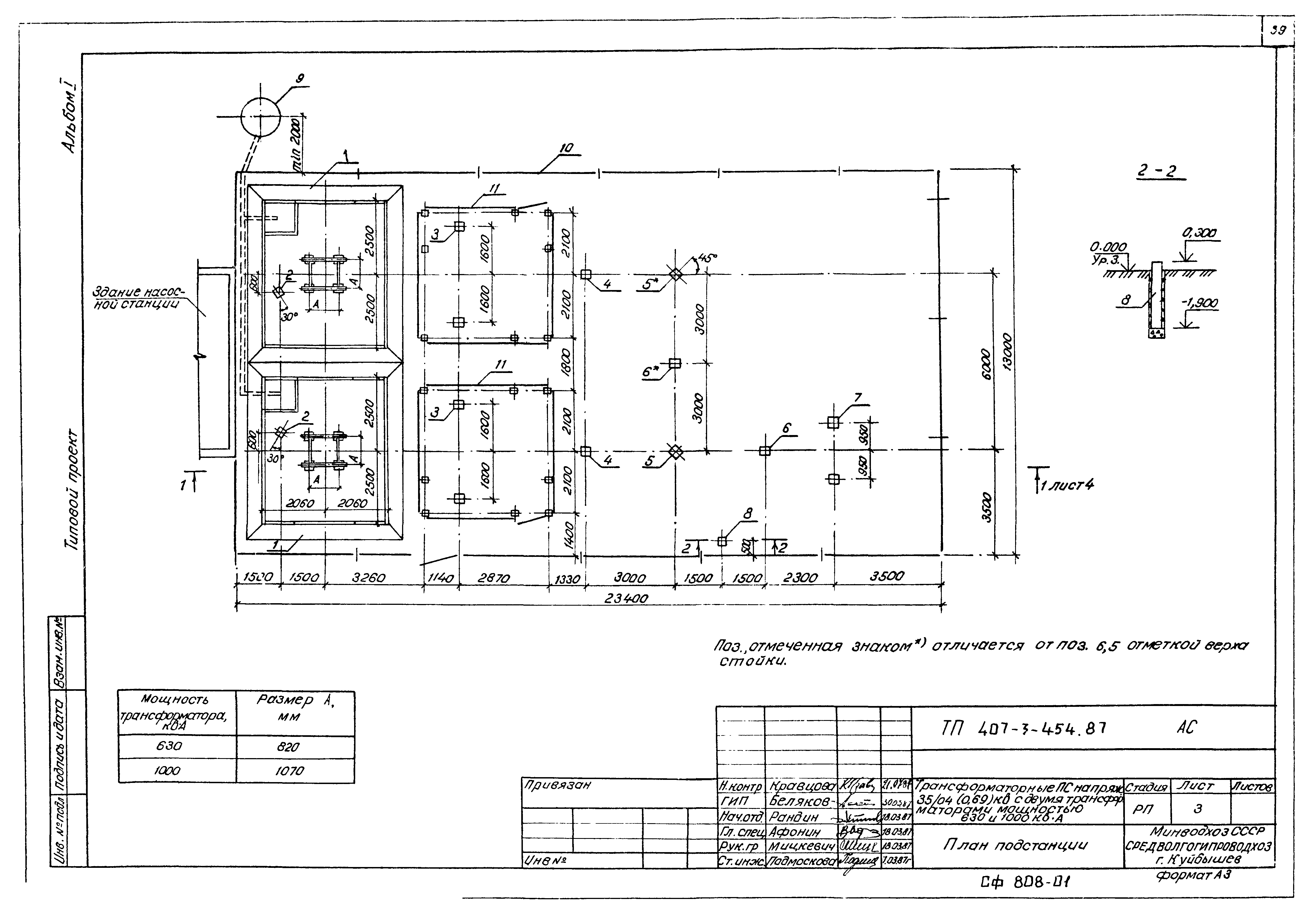 Типовой проект 407-3-454.87