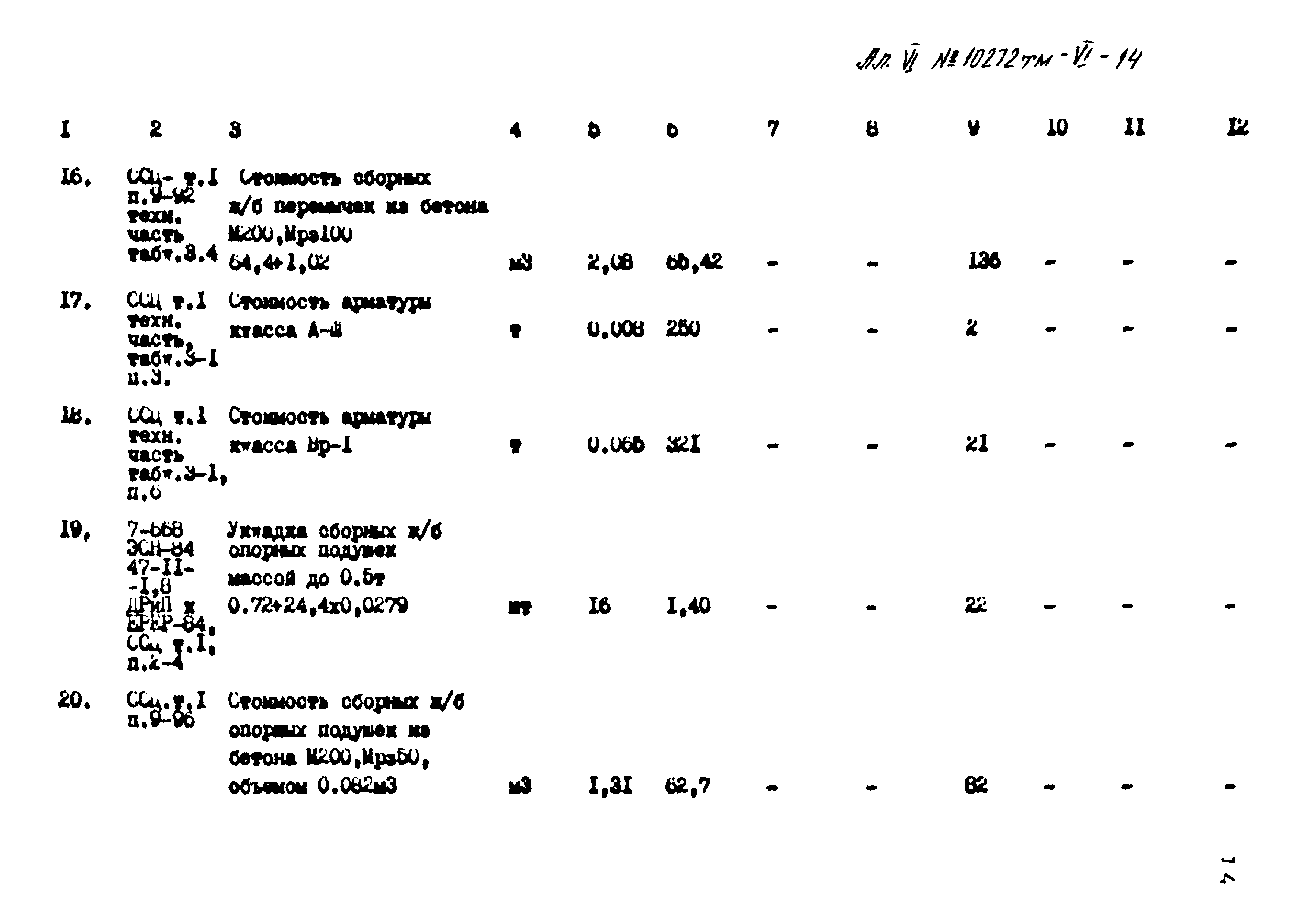 Типовой проект 407-3-397м.86