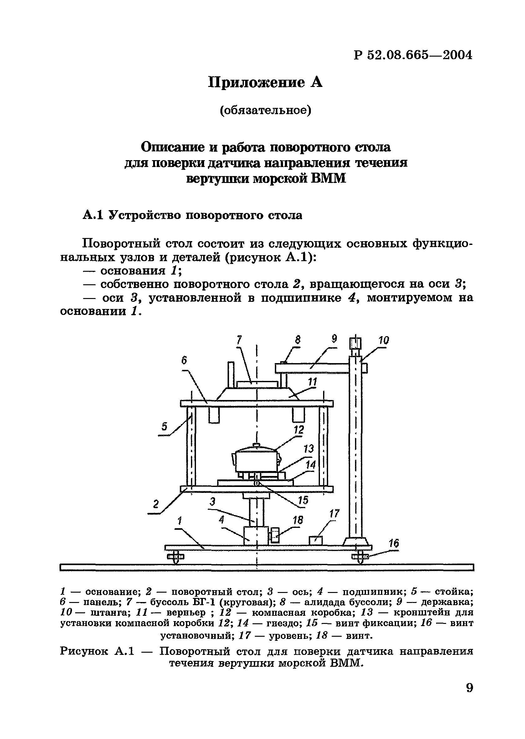 Р 52.08.665-2004