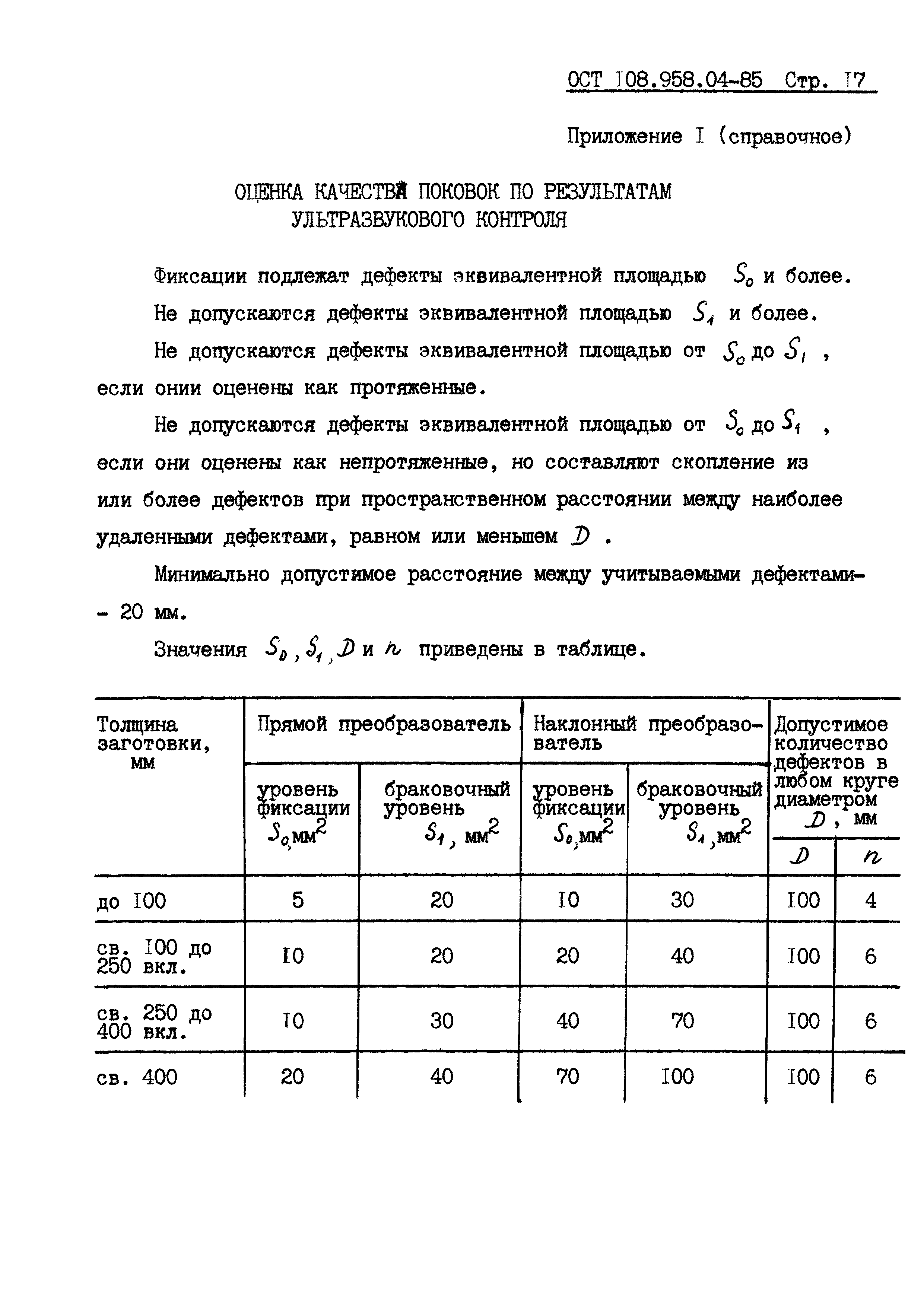 ОСТ 108.958.04-85