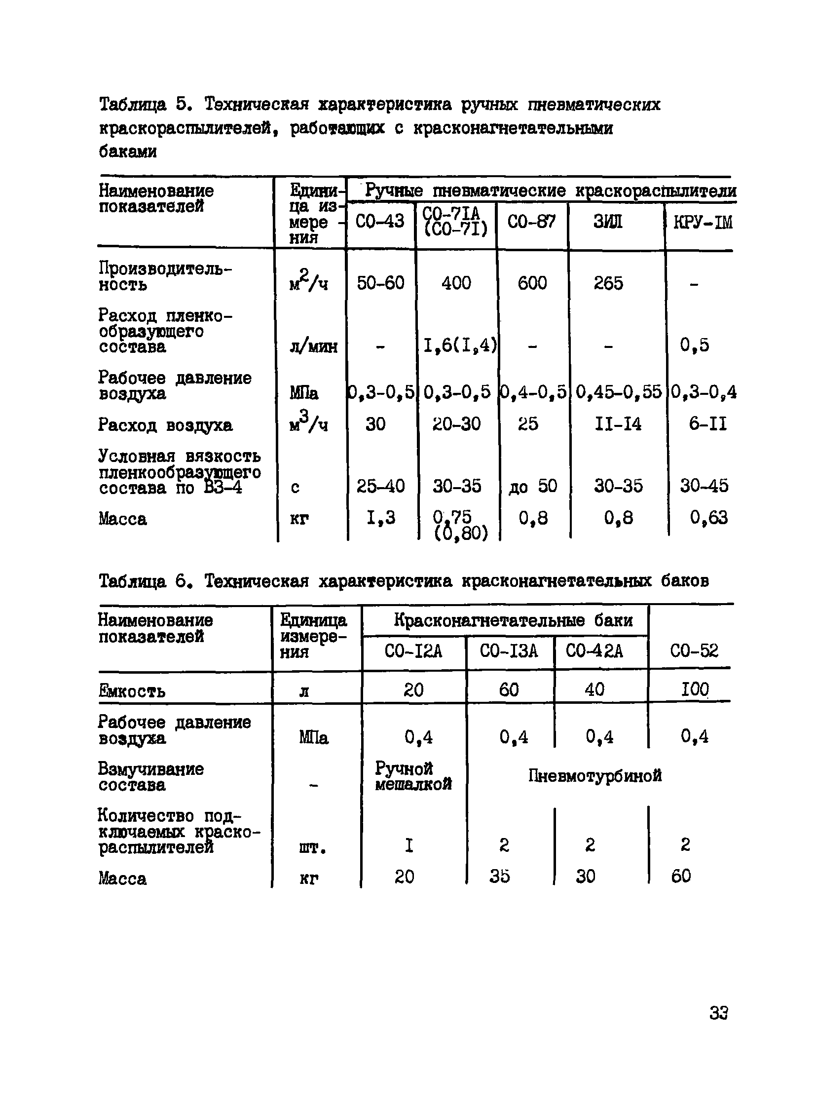 Пособие к СНиП 3.09.01-85