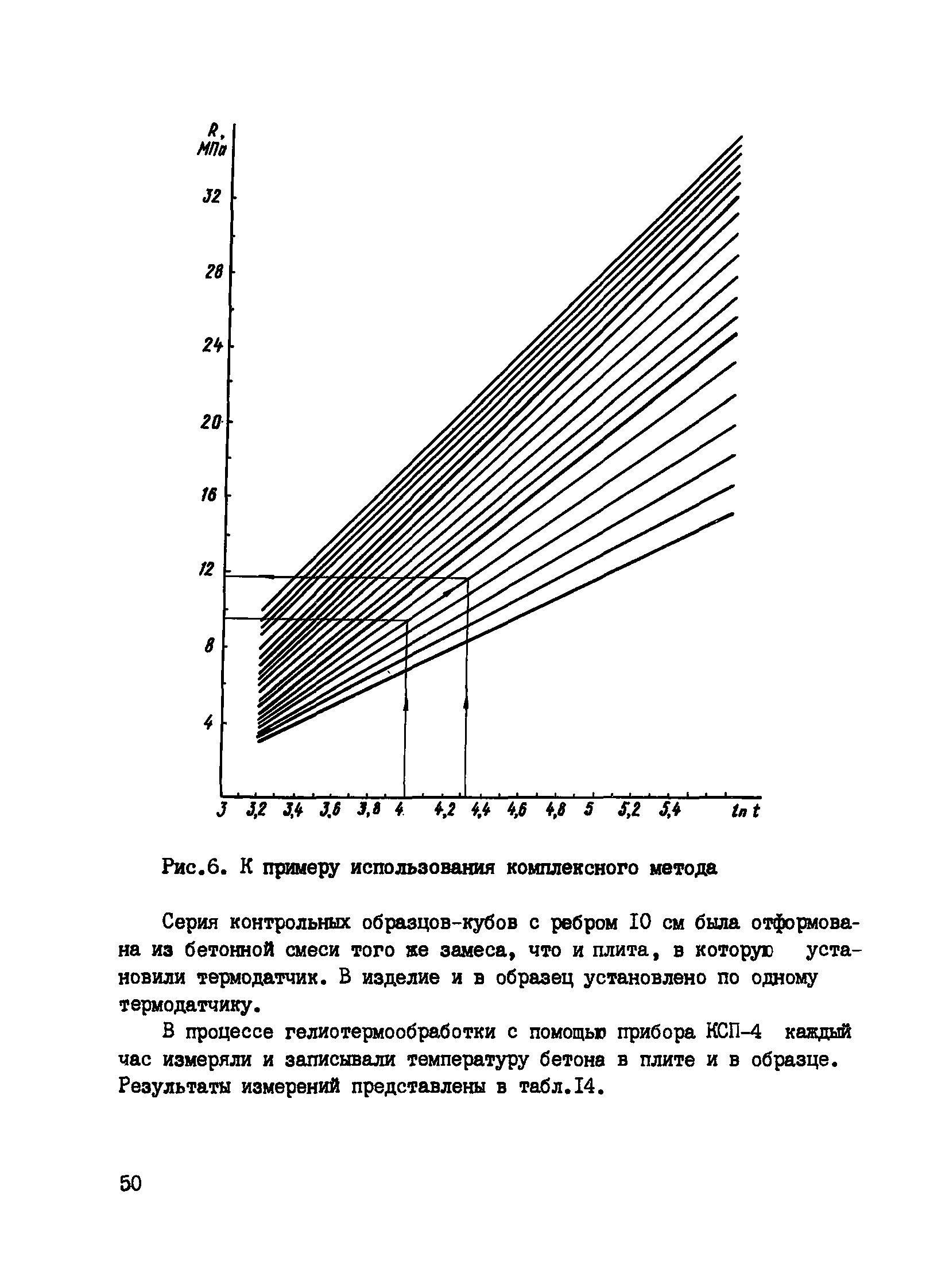 Пособие к СНиП 3.09.01-85