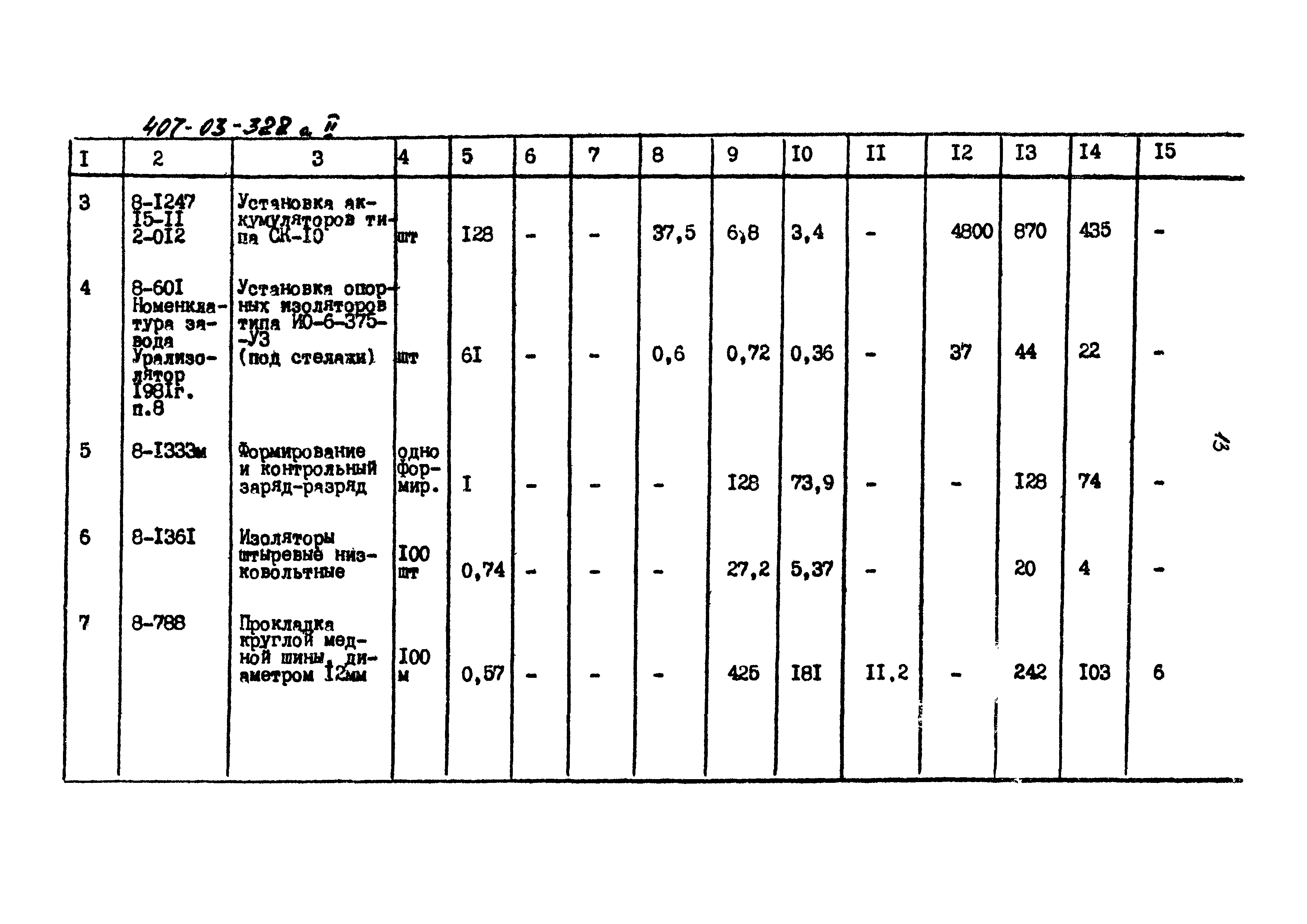 Типовые проектные решения 407-03-322