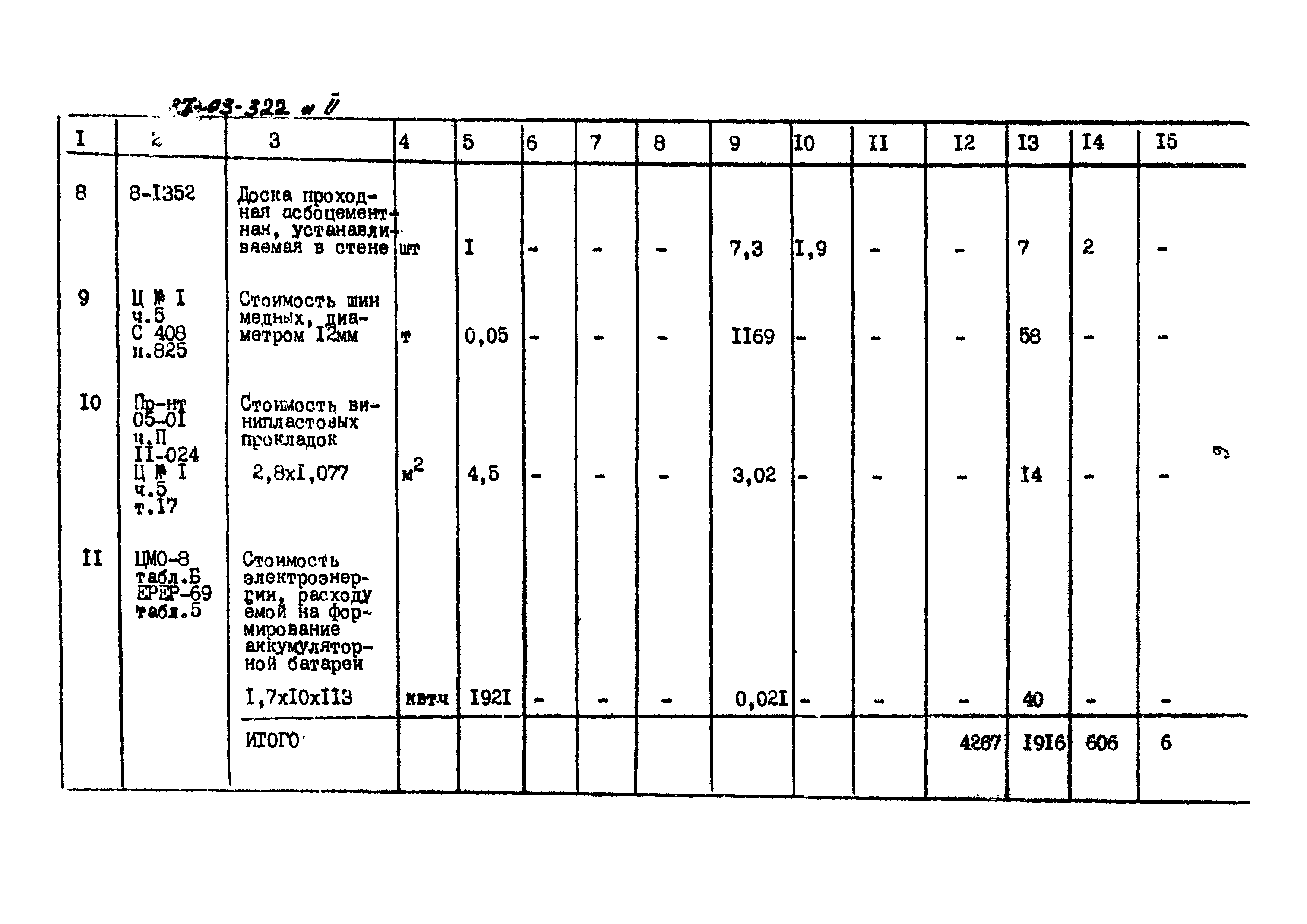 Типовой Проект 3.407.1-136