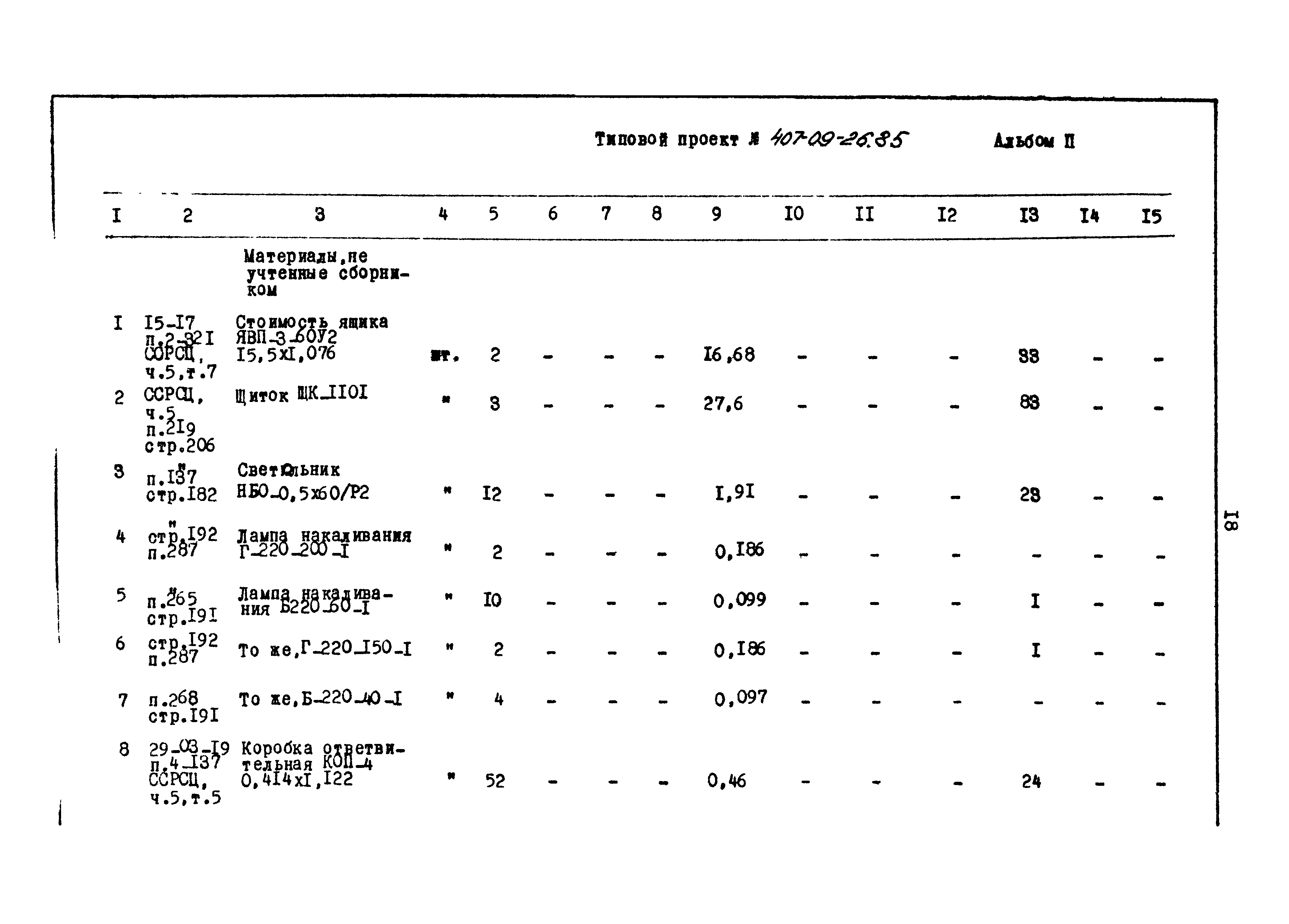 Типовые проектные решения 407-09-26.85