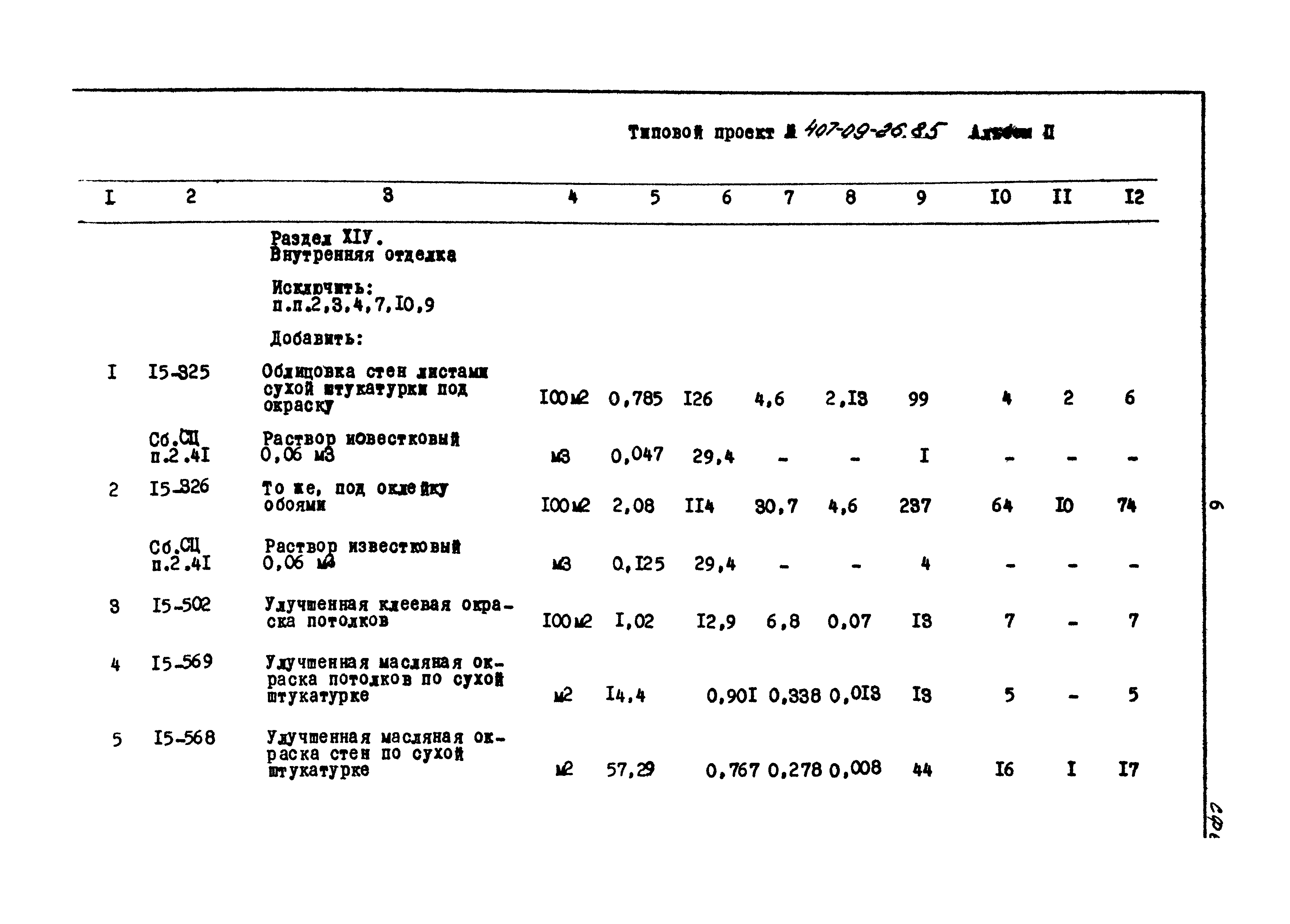 Типовые проектные решения 407-09-26.85