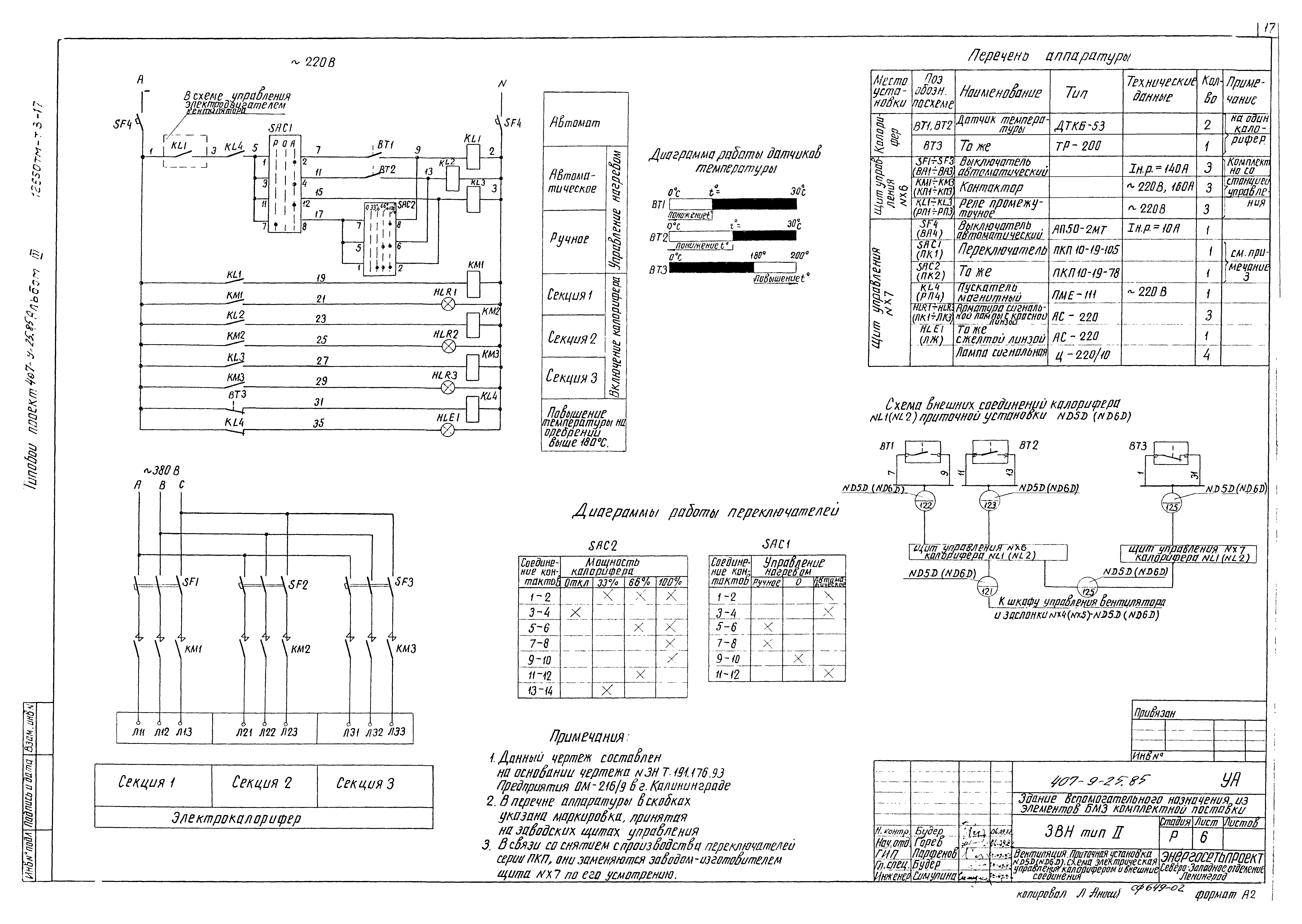 Типовой проект 407-9-25.85