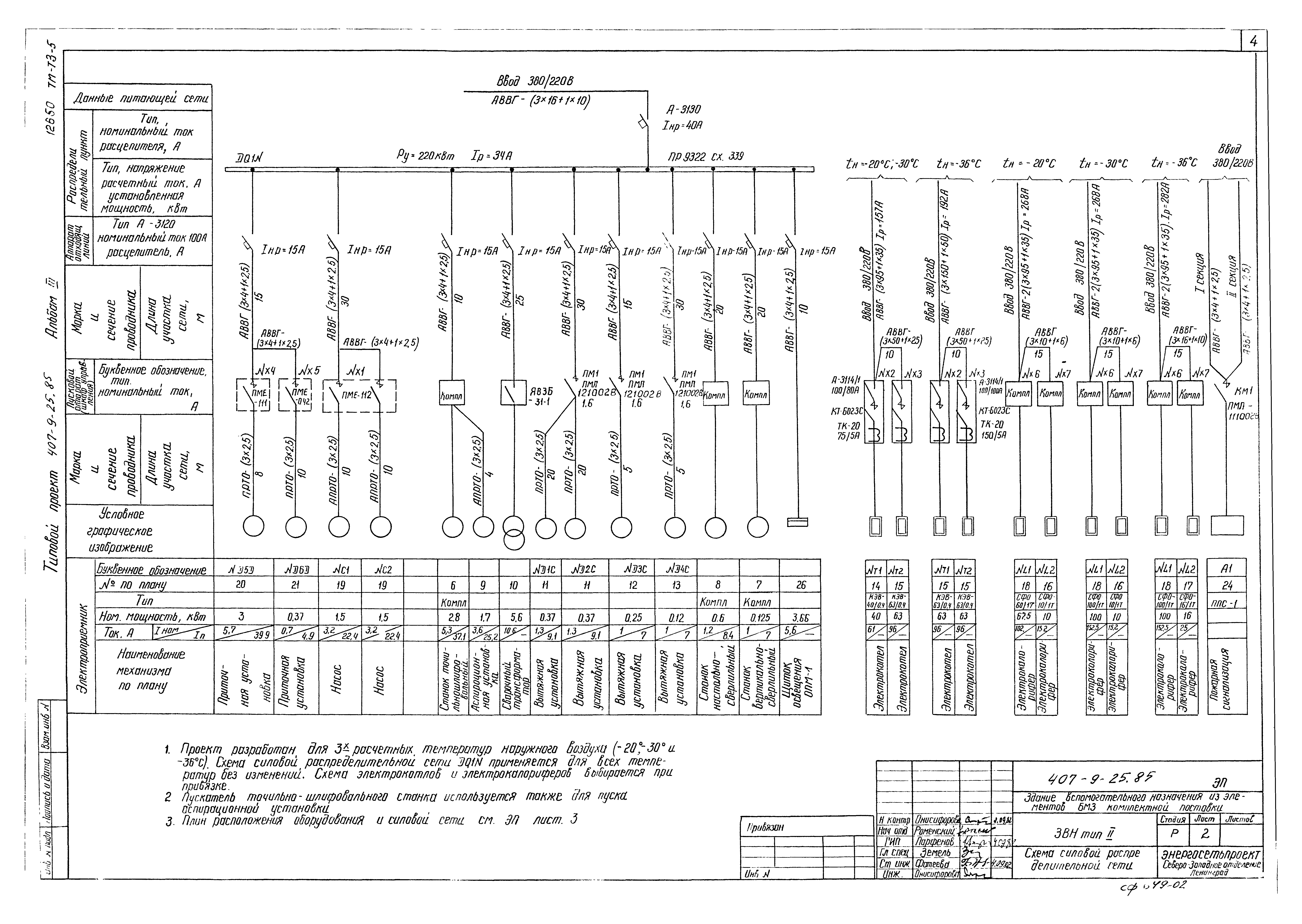 Типовой проект 407-9-25.85