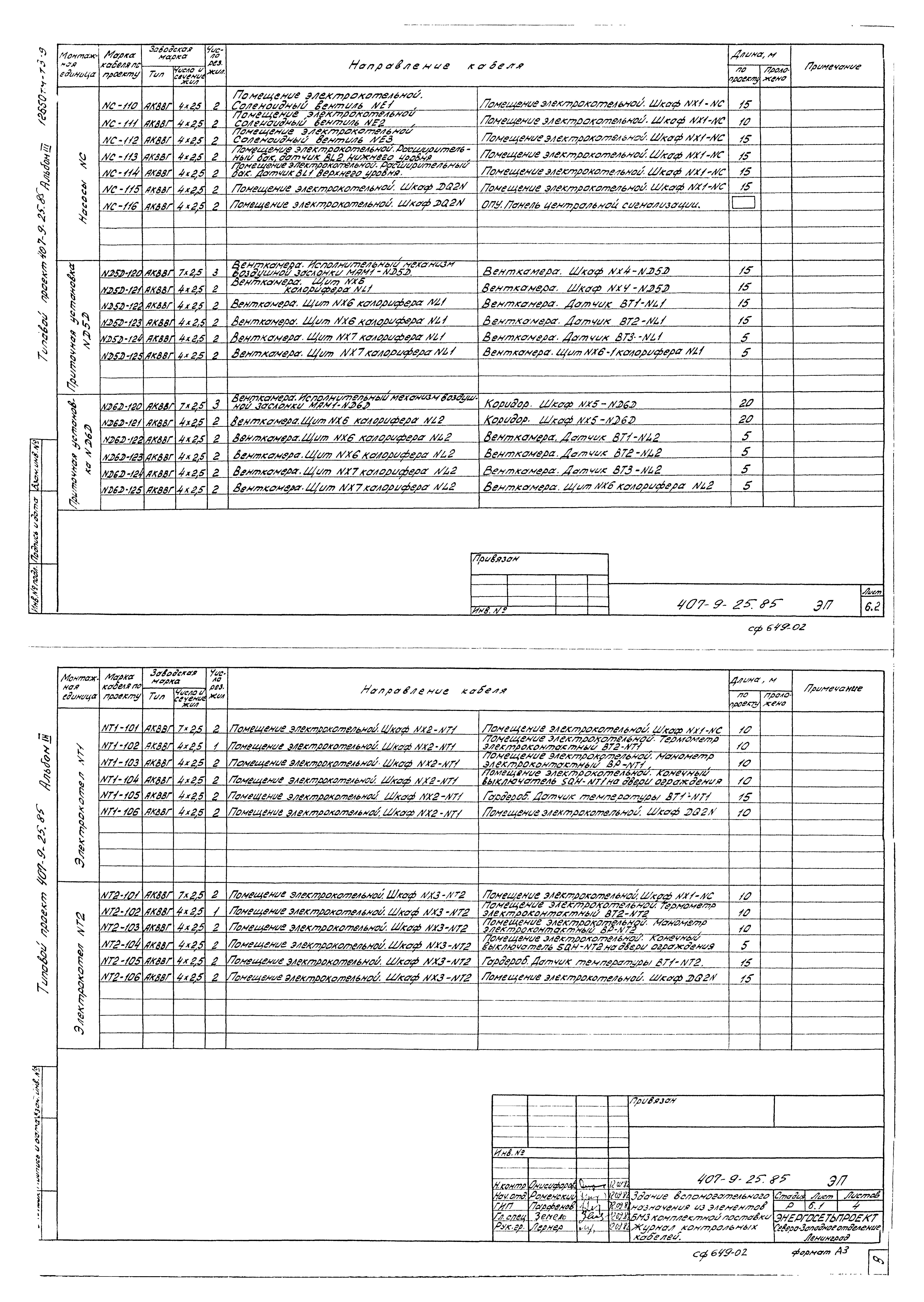 Типовой проект 407-9-25.85