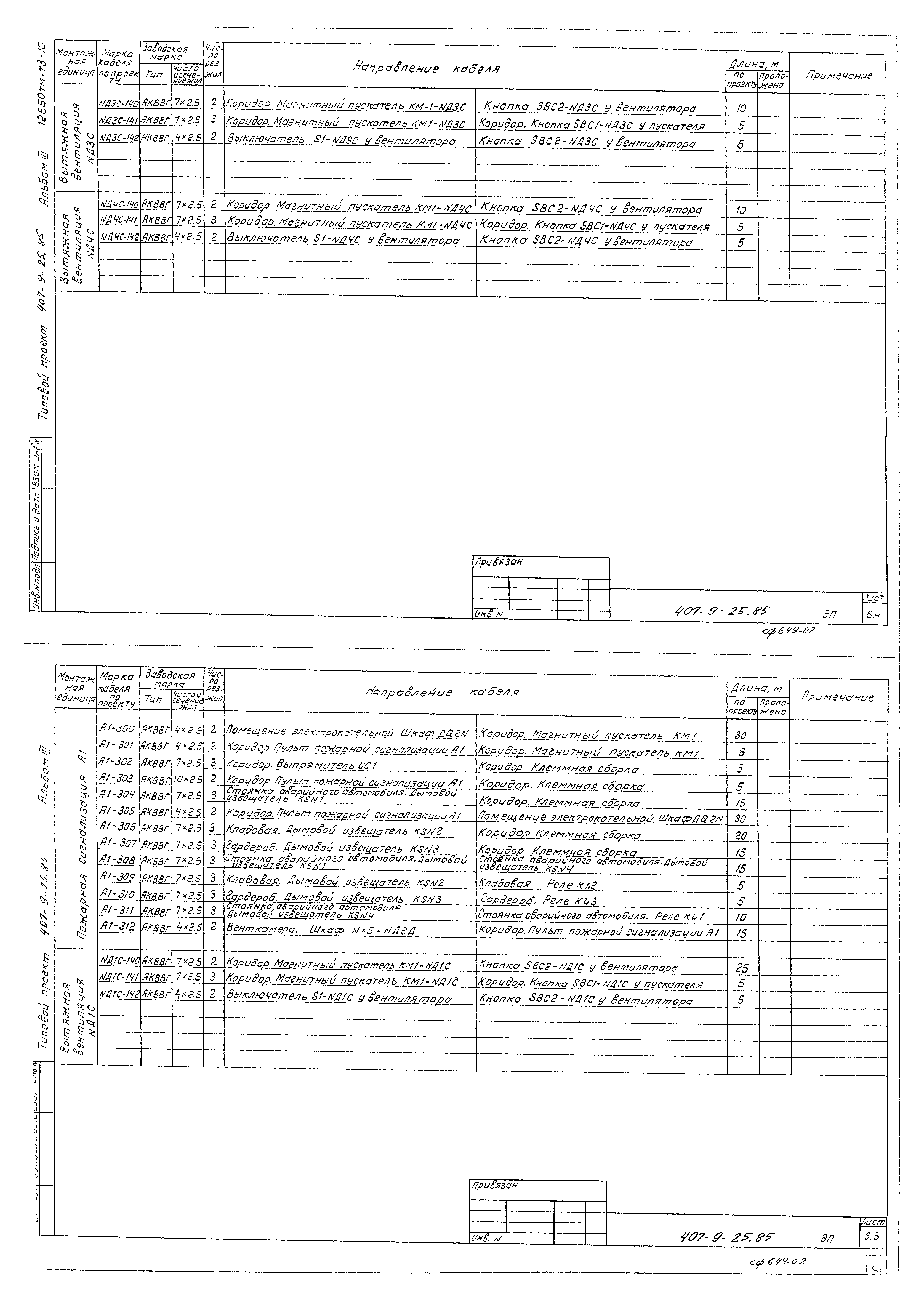 Типовой проект 407-9-25.85